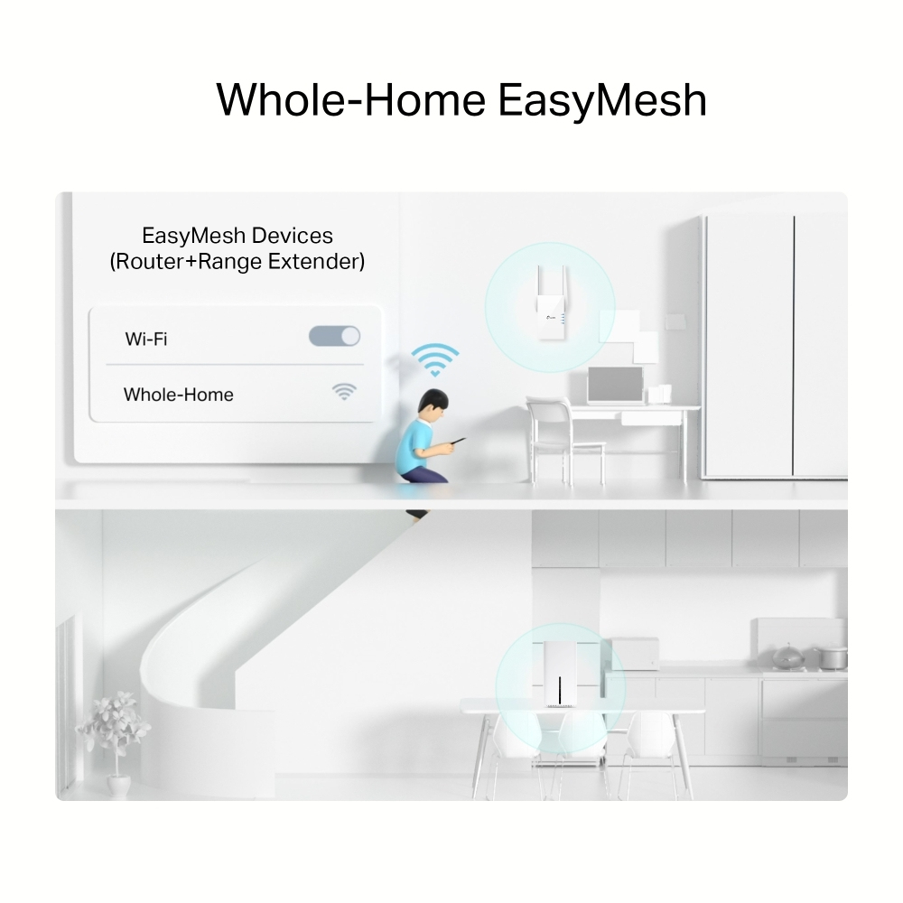 Diagram przedstawiający konfigurację Whole-Home EasyMesh. Mężczyzna korzysta z Wi-Fi. Dwa urządzenia są wyświetlane na ścianie.