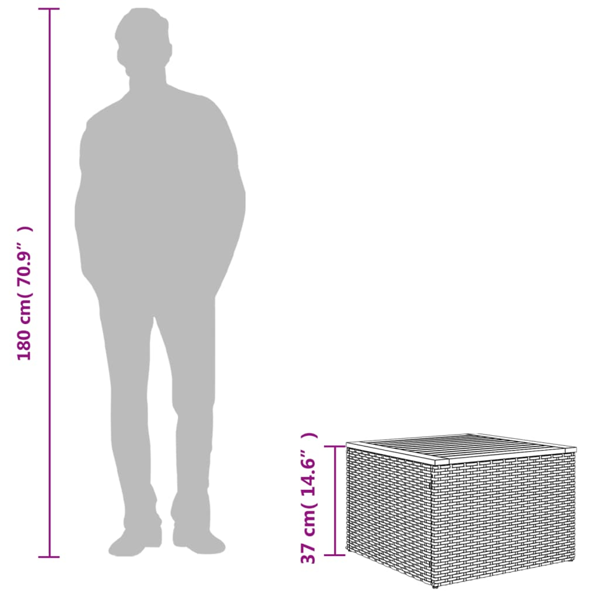 Un diagramma che mostra la sagoma di un uomo accanto a una scatola con motivo a mattoni, con misure di altezza e lunghezza.
