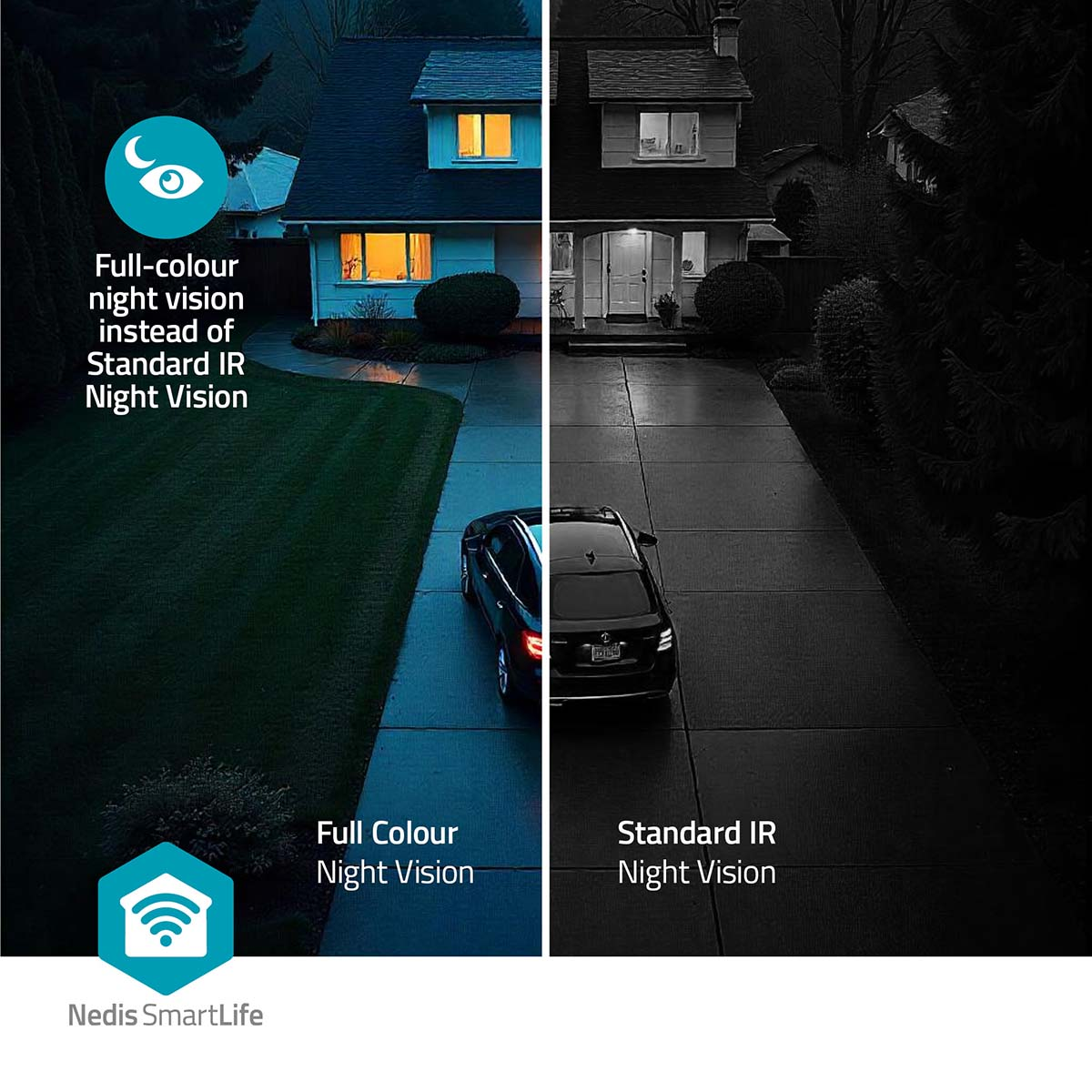 Porównanie technologii widzenia w nocy. Pełny kolor vs. standard IR.