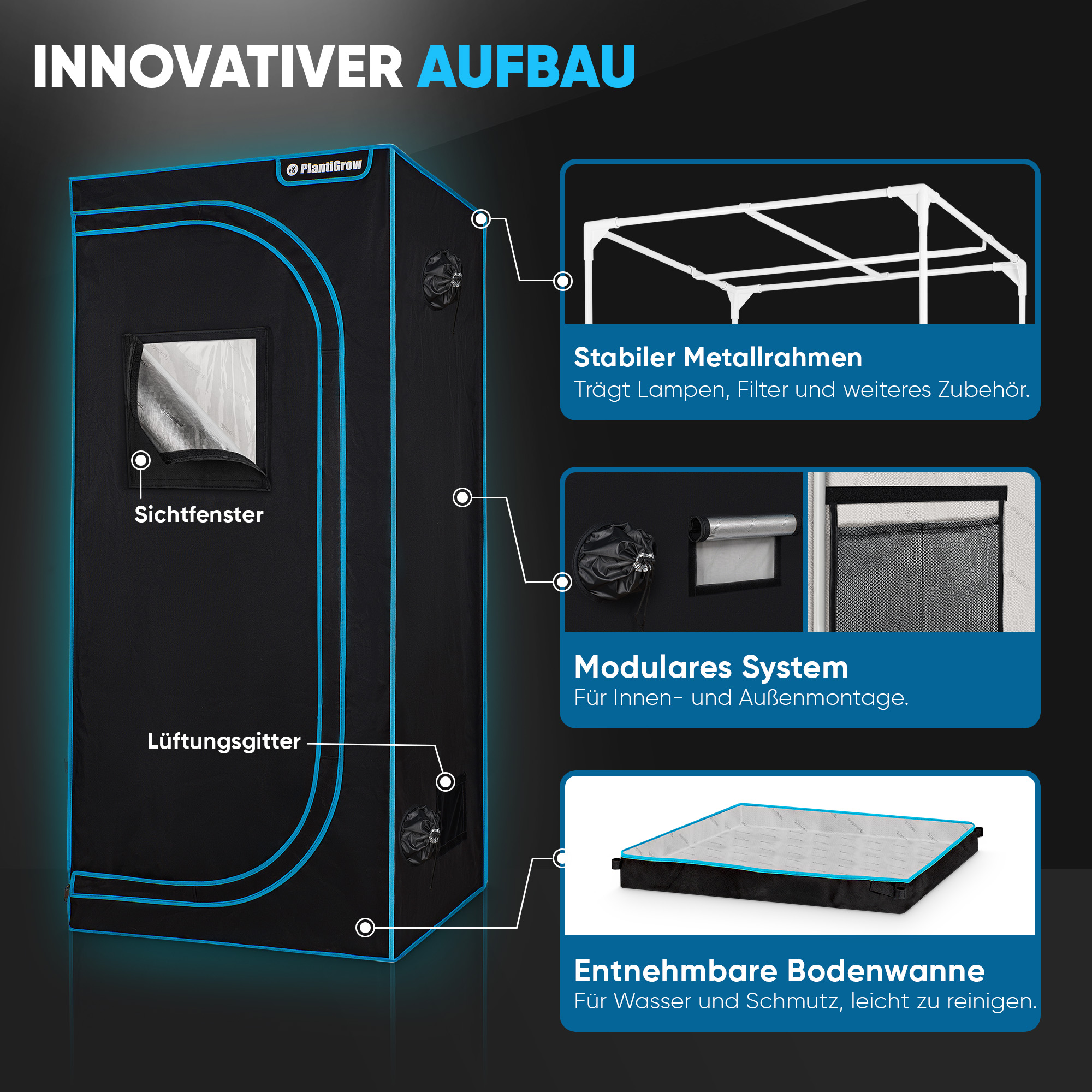 Diagramm eines Grow-Zelts mit Metallrahmen, Fenster, Lüftungsgitter und herausnehmbarer Wanne.