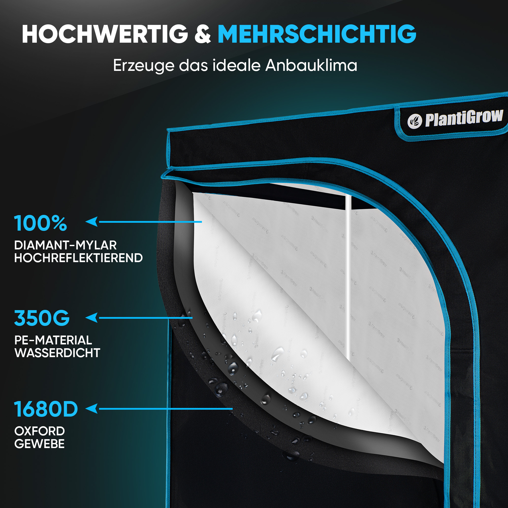 Diagramm der Grow-Zelt-Schichten: Diamant-Mylar, PE-Material und Oxford-Gewebe.