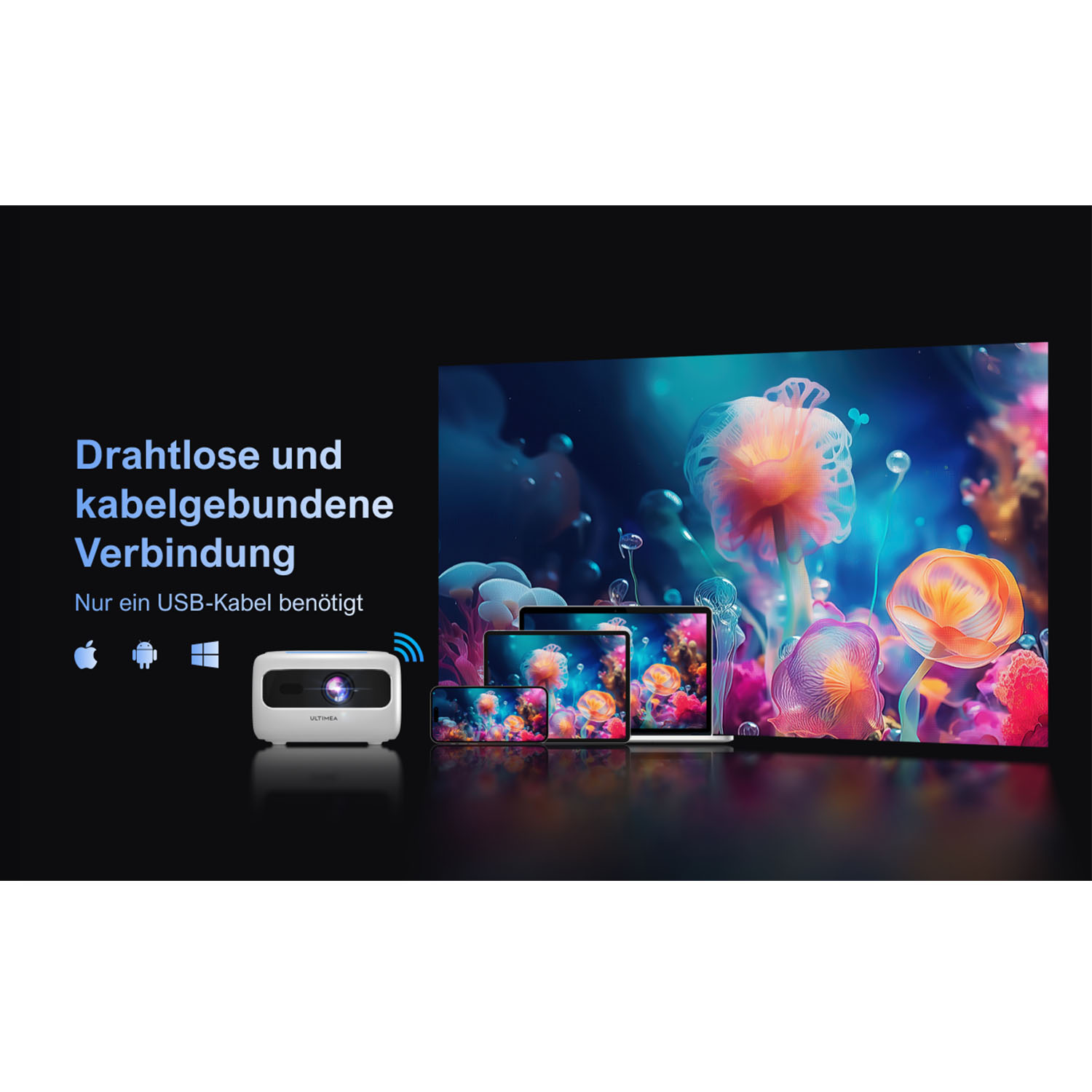 Projektor, der farbenfrohe Bilder auf mehreren Bildschirmen zeigt. Text: Drahtlose und kabelgebundene Verbindung.