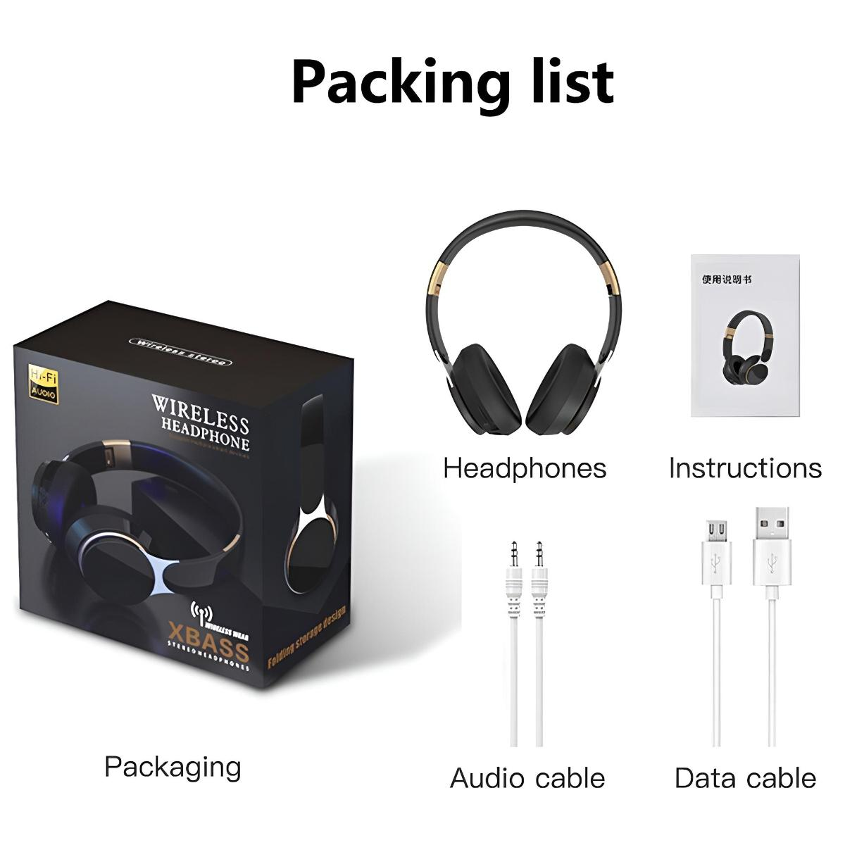 Packliste: Karton, Kopfhörer, Anleitung, Audio- und Datenkabel.