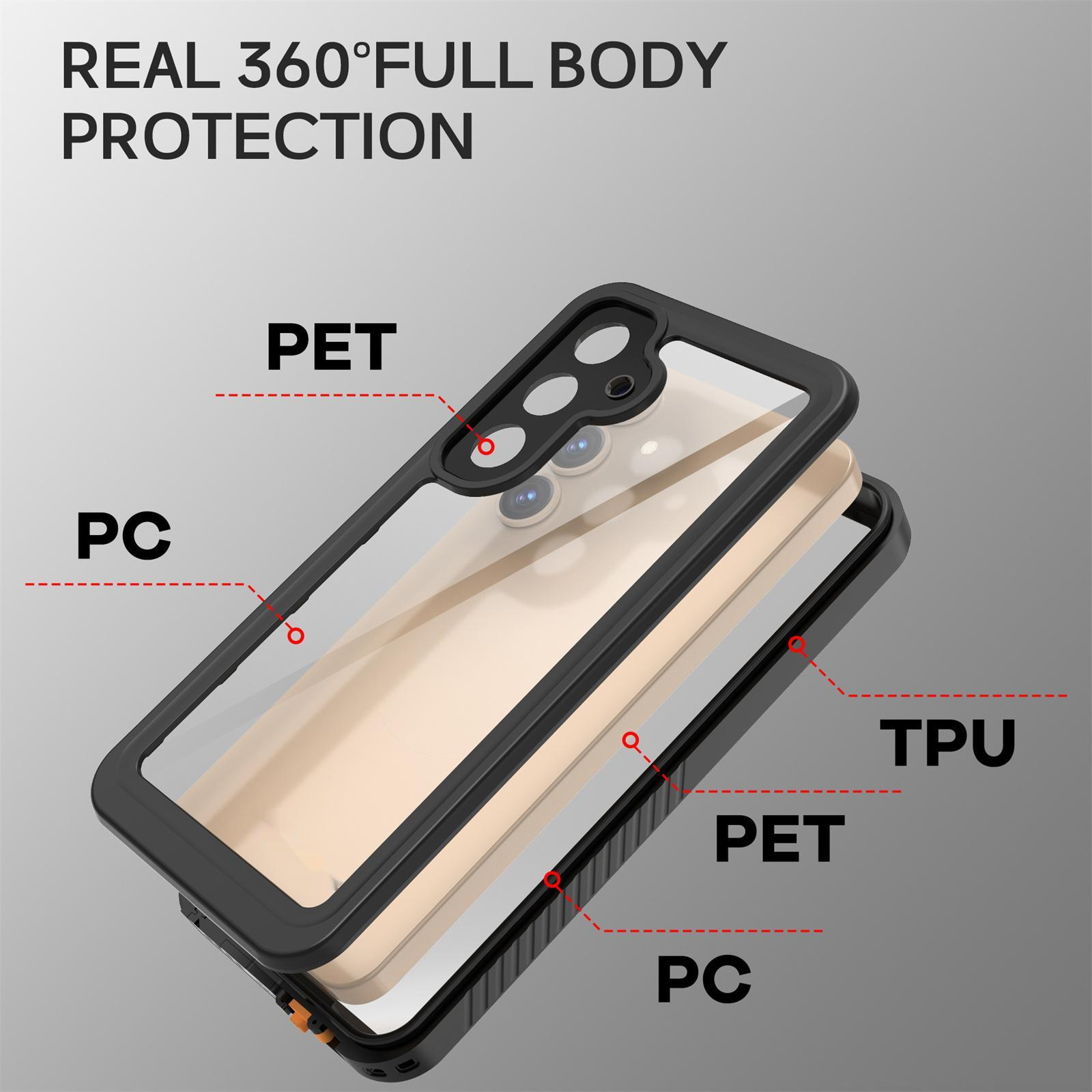 Handyhülle Schichten: PET, PC, TPU, und mehr PET und PC.