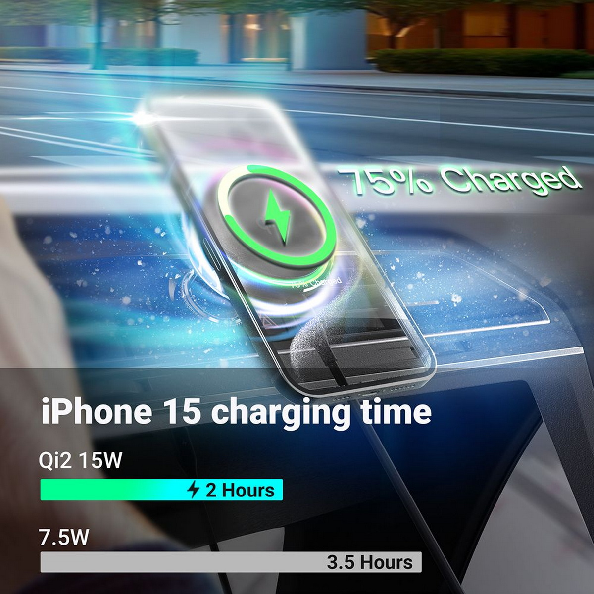 iPhone en charge sur chargeur sans fil, 75% chargé. Temps de charge 7.5W est de 3.5 heures.