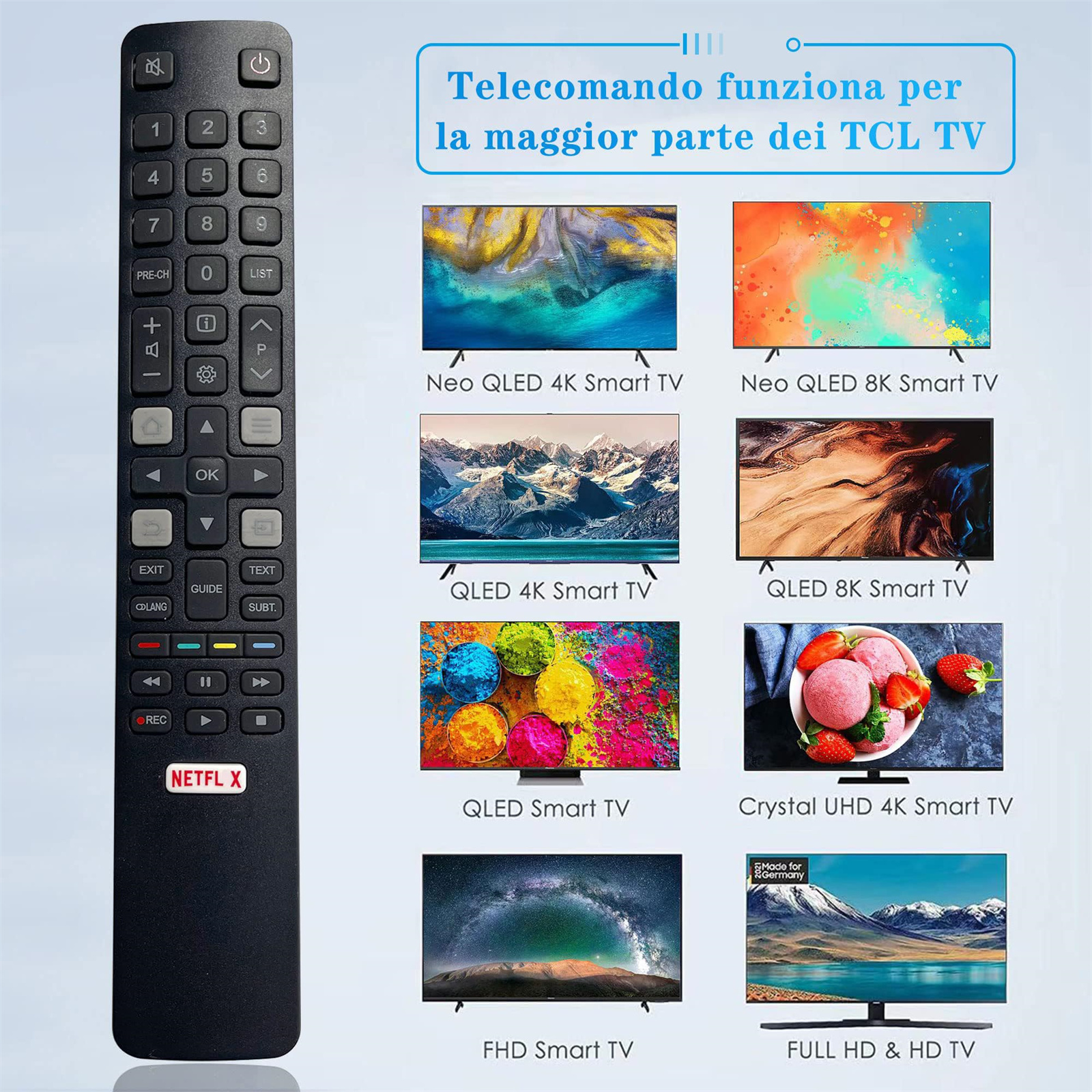Schwarze TV-Fernbedienung mit Tasten, Bildschirmanzeigen von Fernsehern auf der rechten Seite und Text darüber.