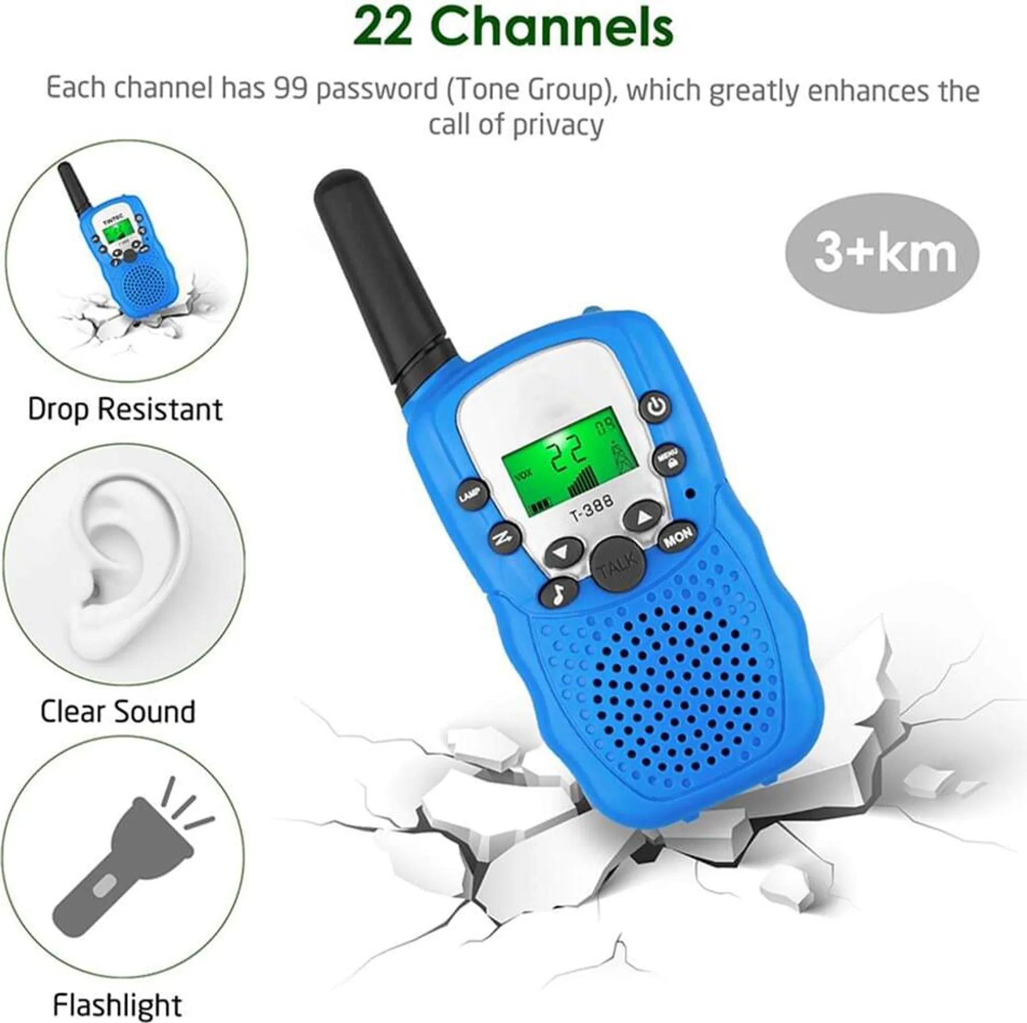 Blaues Walkie-Talkie mit Funktionen, die um es herum aufgelistet sind, vor einer zerbrochenen Oberfläche.