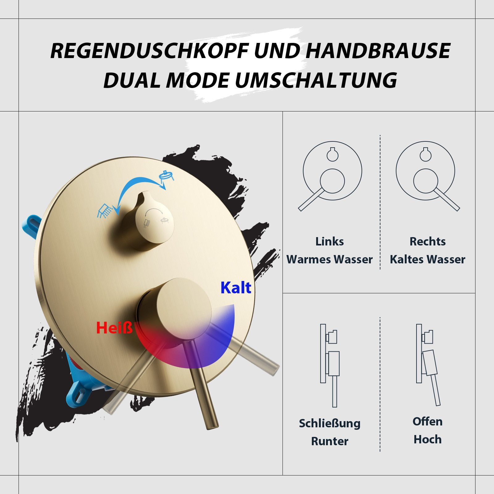 Diagramm, das ein Duschsystem mit Dual-Modus, Bedienelementen und beschrifteten Heiß/Kalt-Einstellungen zeigt.