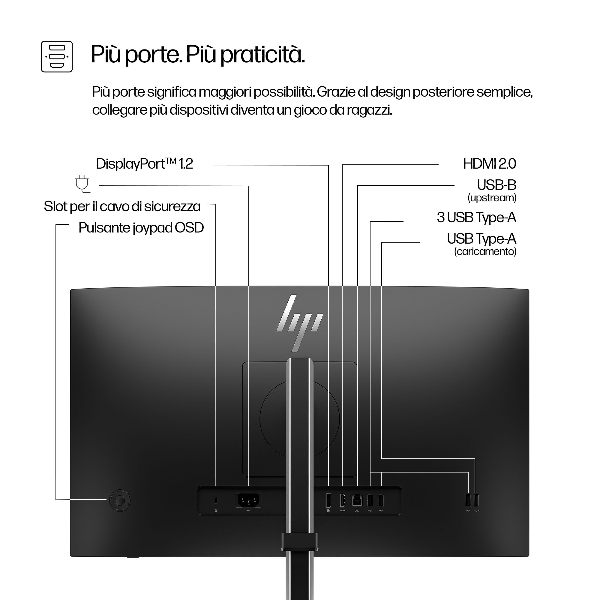 Zbliżenie portów z tyłu czarnego monitora HP.