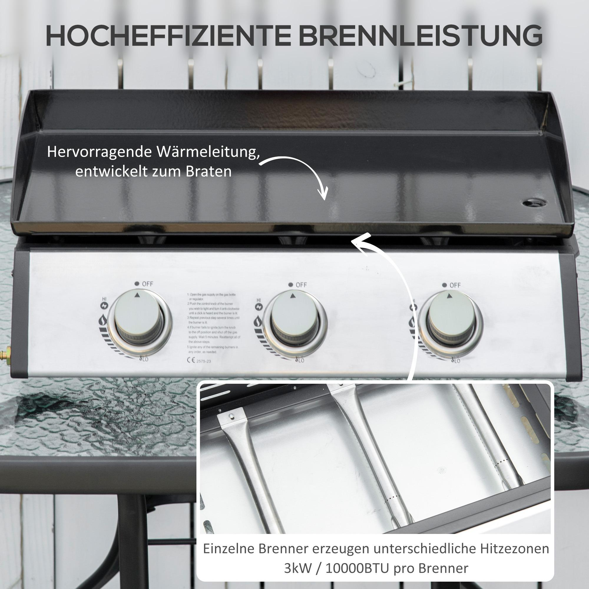 Gasgrill mit drei Brennern und Text über Hitze und Brenner.