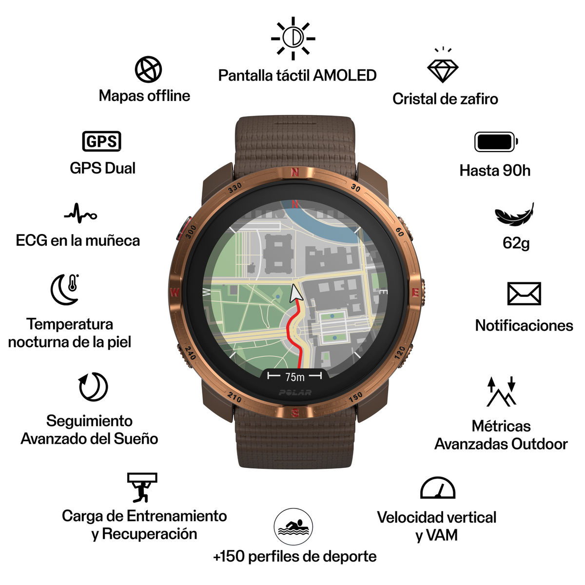 Uno smartwatch con visualizzazione della mappa, circondato da icone e funzioni e un cinturino marrone. Sfondo bianco.