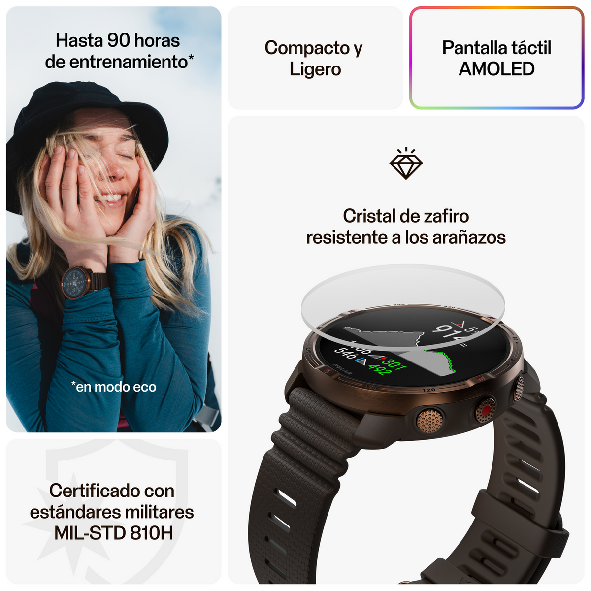 Smartwatch con testo e grafica, con una donna che indossa l'orologio e riquadri informativi intorno.