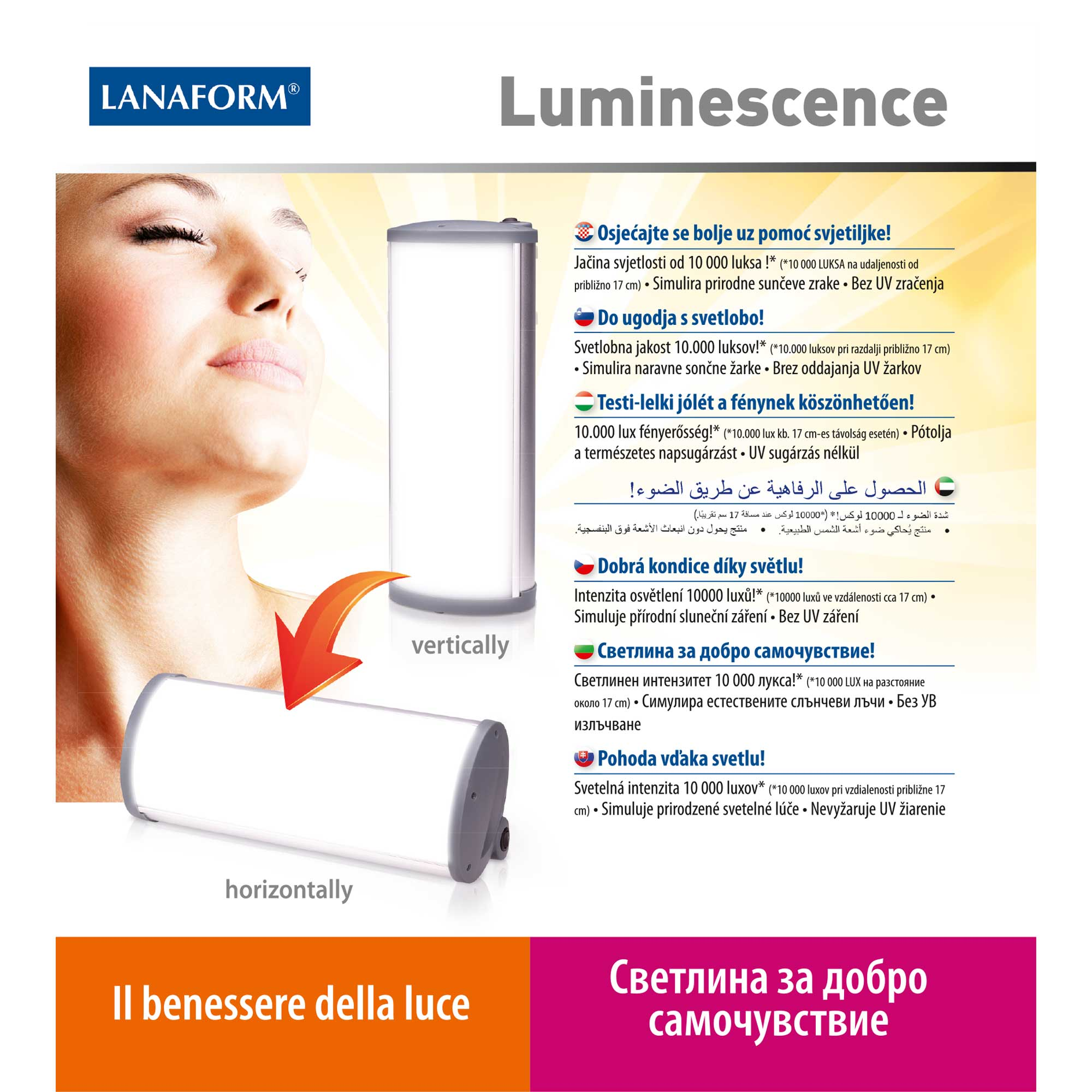 Kobieta przed urządzeniem do fototerapii. Szczegóły produktu i ikony wokół światła.