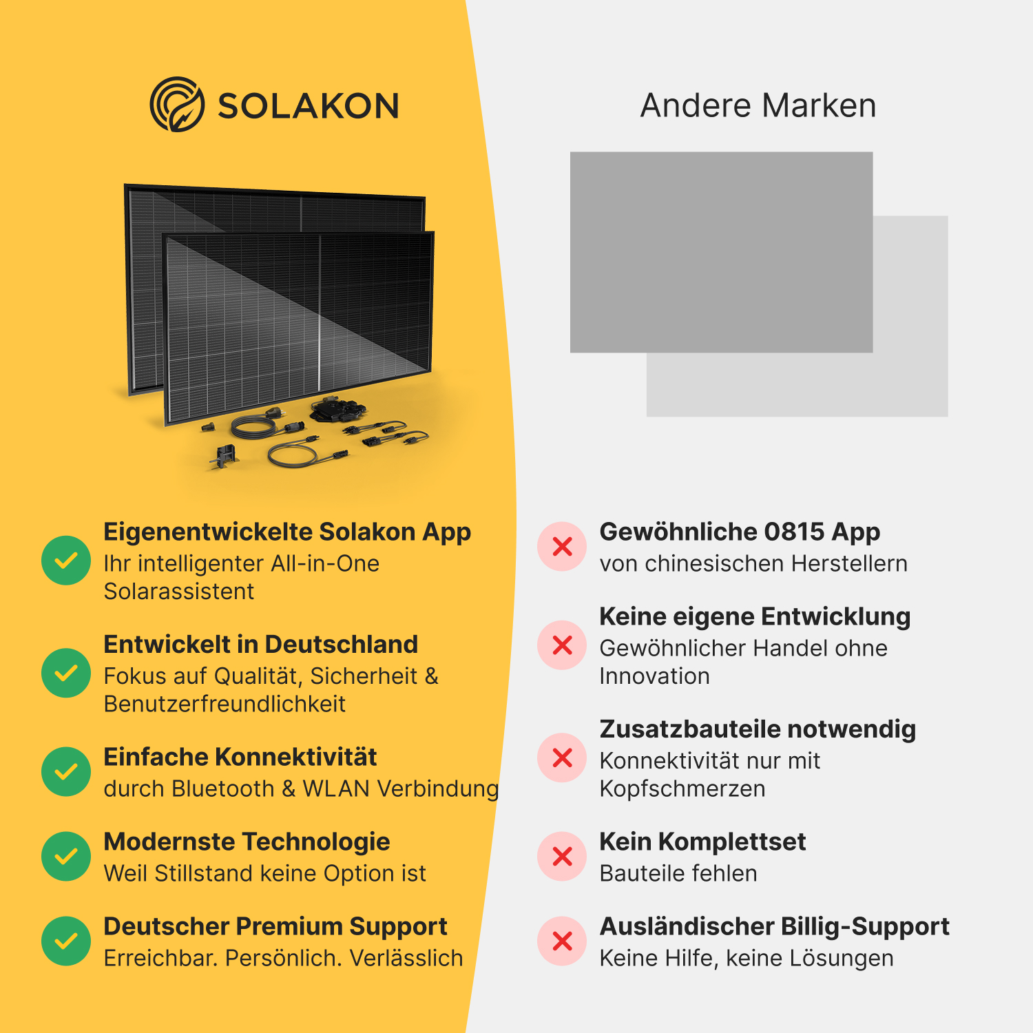 Solakon-Informationen zu Solarmodulen. Das Bild enthält Text, Grafiken und einen direkten Vergleich.