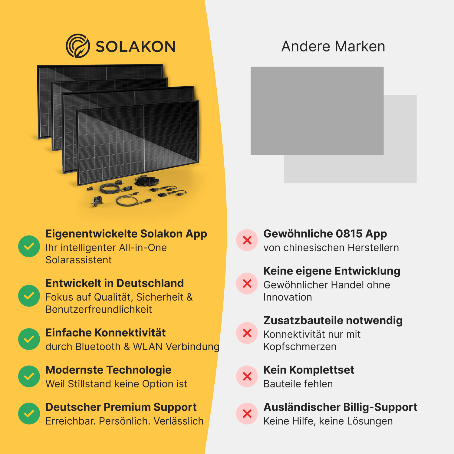 Solarmodul-Set mit Solakon-Logo, Vergleich mit anderen Marken. Grüne Häkchen heben Solakons Funktionen hervor.