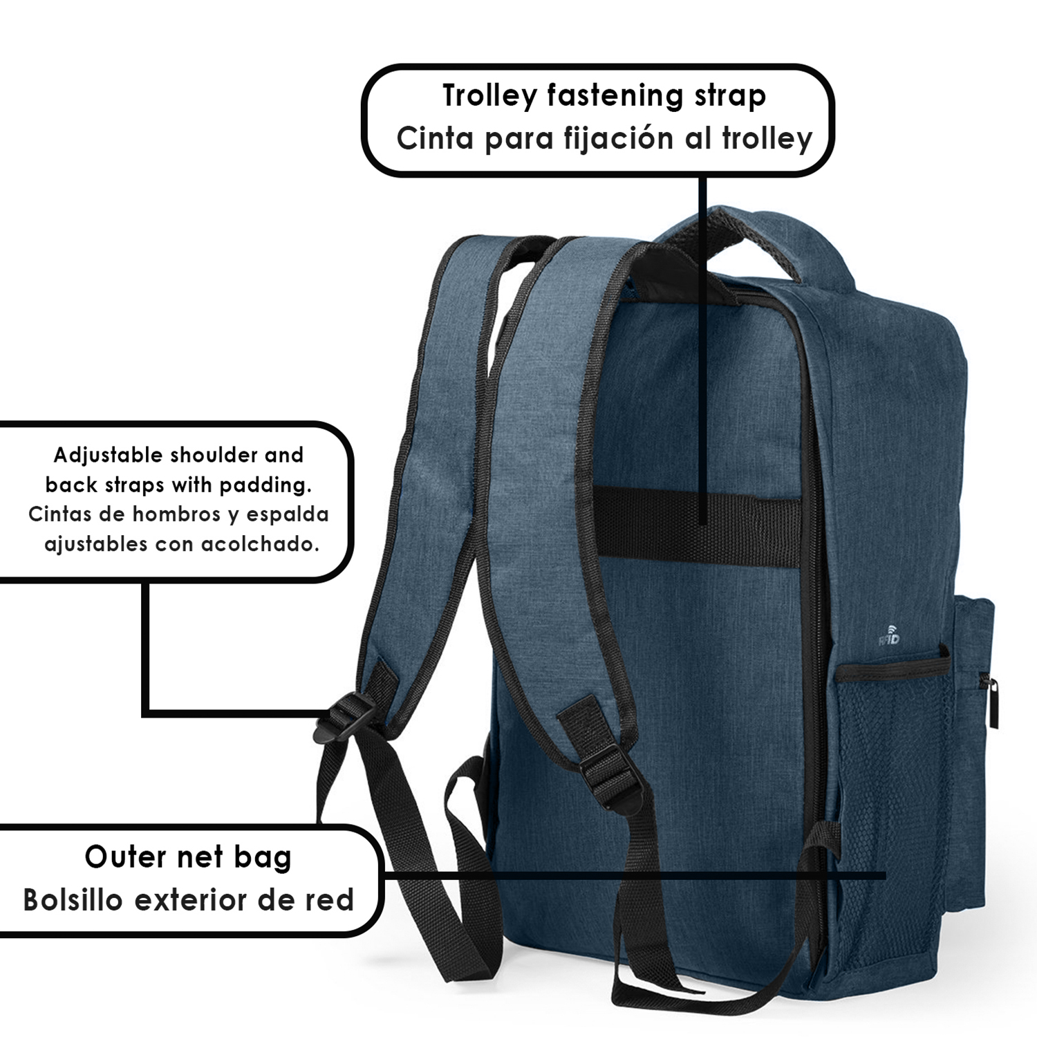 Zaino blu con etichette: cinghia per trolley, spallacci regolabili, tasca esterna a rete.