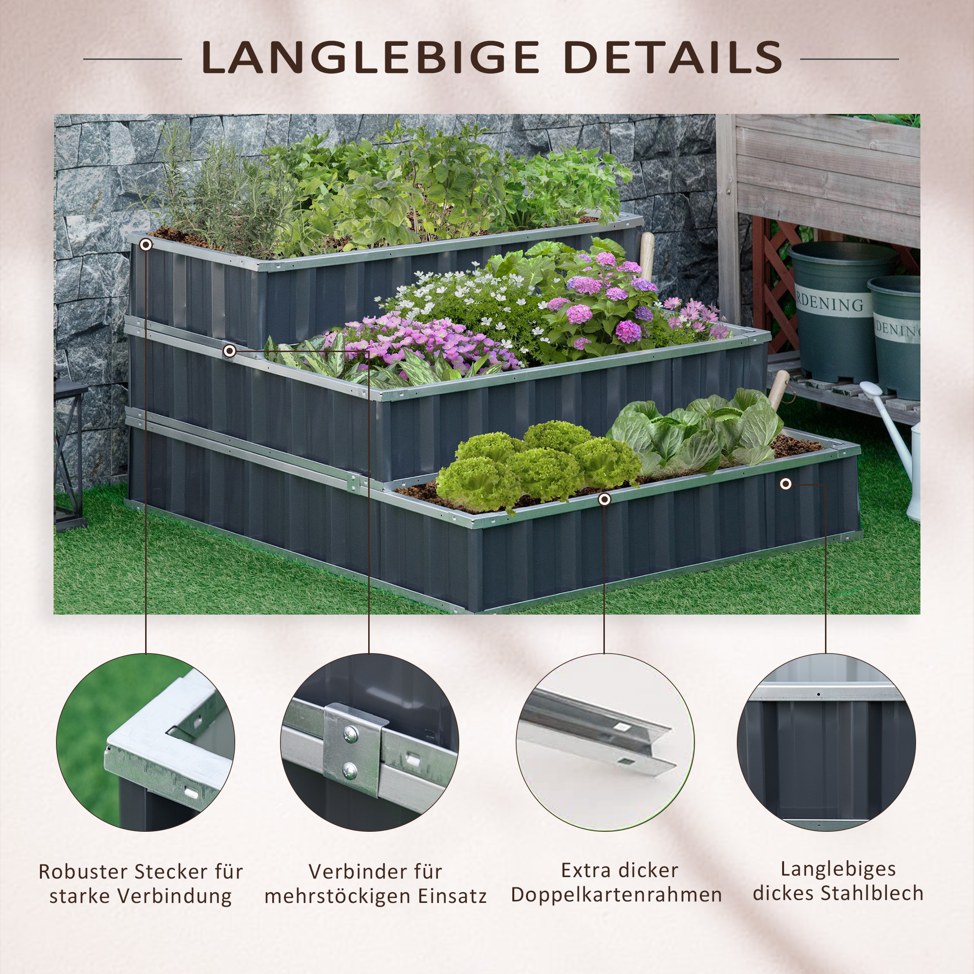 Details des modularen Gartenbeets. Nahaufnahmen von Verbindern, Rahmen und Stahlplatten werden gezeigt.