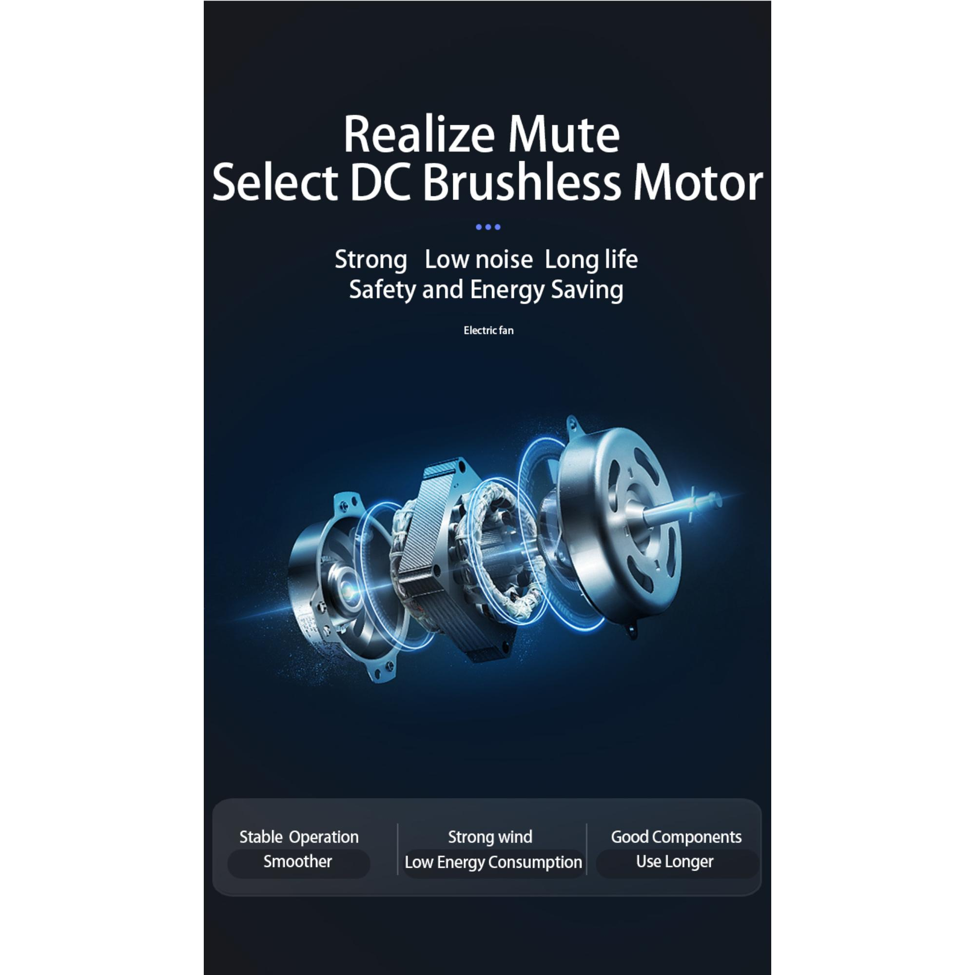 Eine Werbung mit den internen Komponenten einer Maschine. Text: Realisieren Sie Stumm, Wählen Sie DC bürstenlosen Motor.