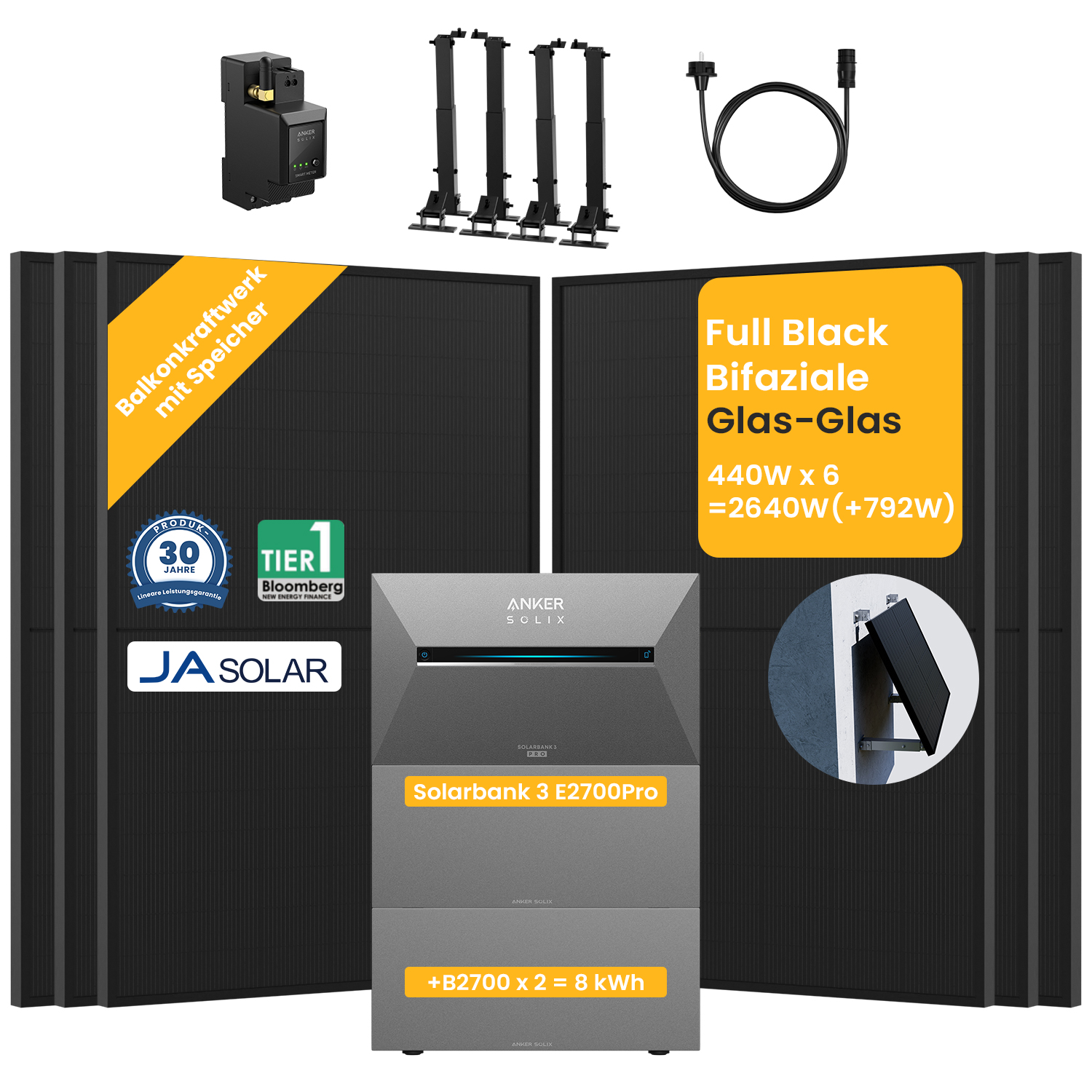 Solarmodulsystem mit Etiketten. Schwarze Module, graue Batterie und Zubehör. Textetiketten sind vorhanden.