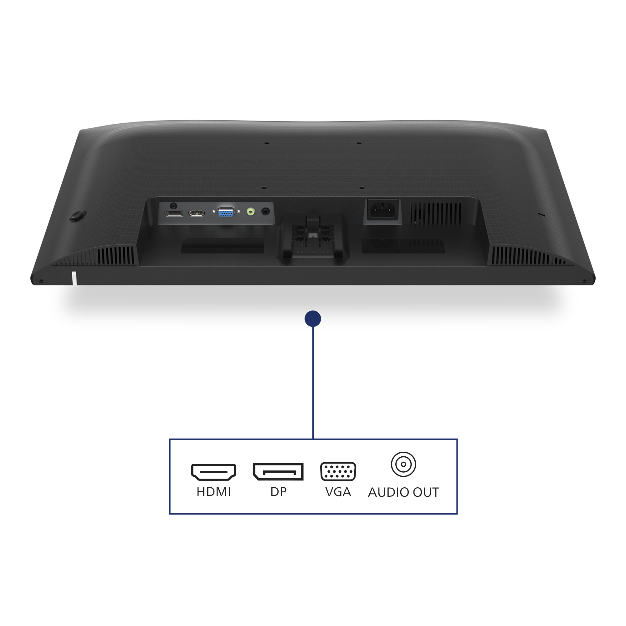 Tył monitora z portami HDMI, DP, VGA i wyjściem audio, ze szczegółowym polem.