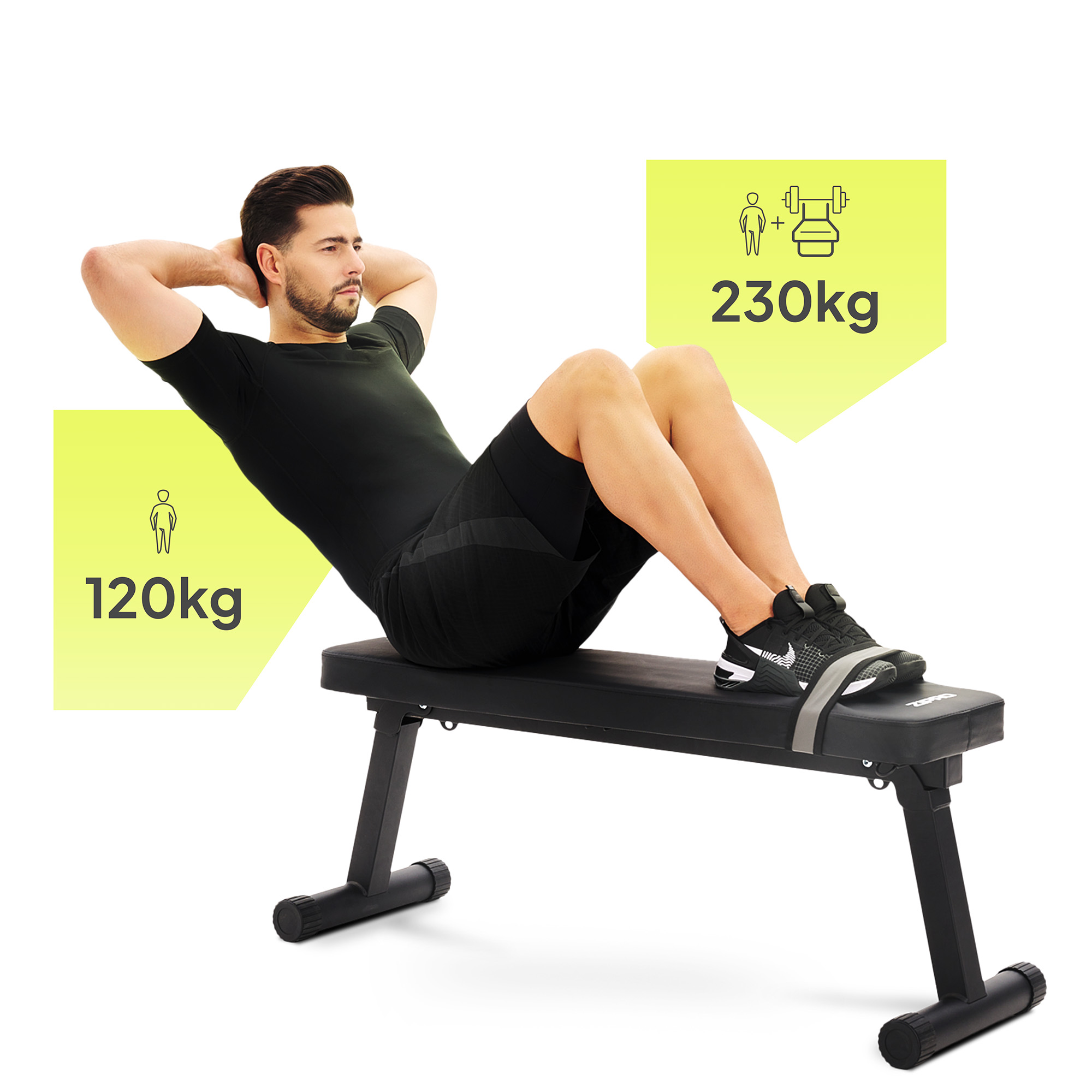 Mann auf einer Bank, der Sit-ups macht. Gewichtsanzeigen: 120 kg (Mann), 230 kg (mit Ausrüstung).