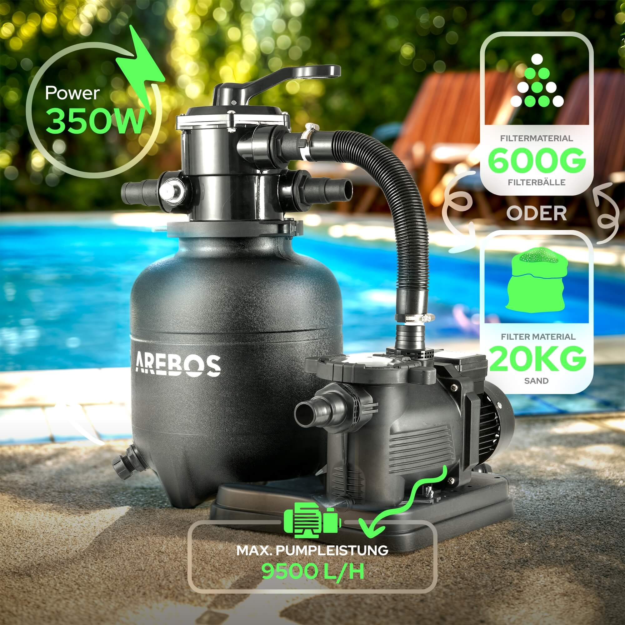 Schwarzes und graues Poolfiltersystem mit Pumpe, Schläuchen und einer Leistung von 350 W.