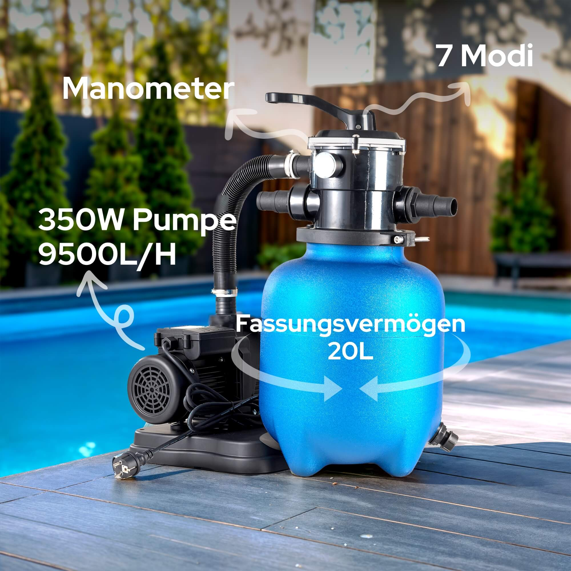 Blaues Poolfiltersystem mit Pumpe und mehreren Etiketten mit Pfeilen, die darauf zeigen.