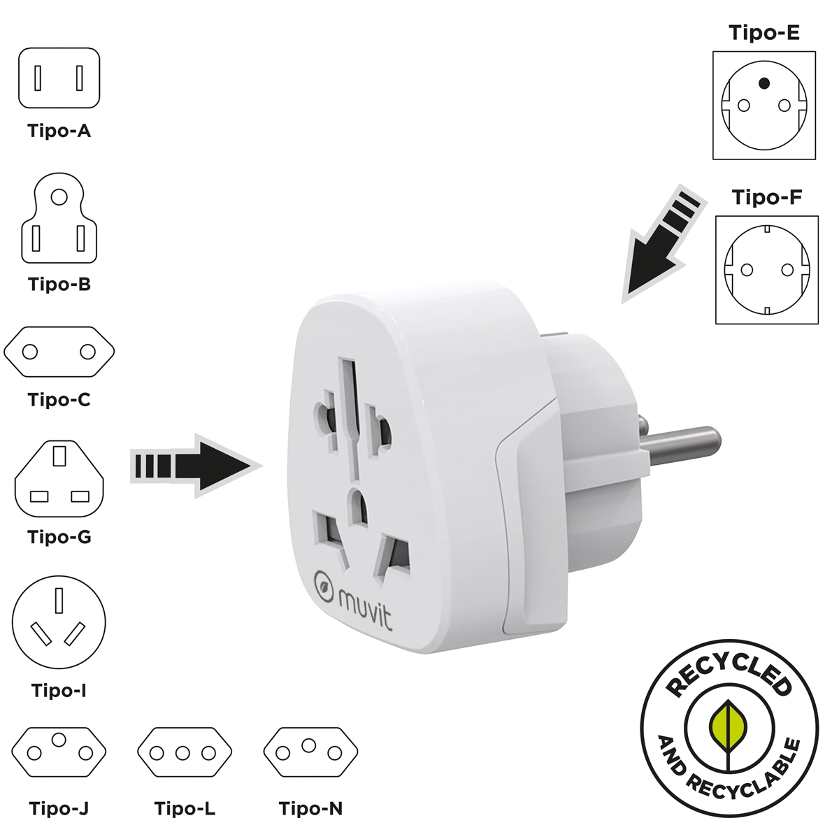 Un adaptador universal blanco con varios tipos de enchufe y un logotipo de reciclaje sobre fondo blanco.