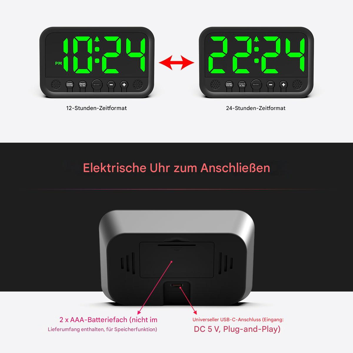 Digitaluhr mit 10:24 PM und 22:24. Sie zeigt 12-Stunden- und 24-Stunden-Formate.