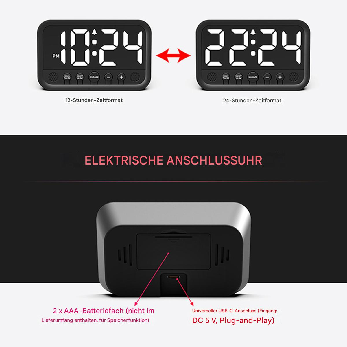 Digitaluhr zeigt 10:24 PM und 22:24 (12-Stunden-/24-Stunden-Format). Rückansicht zeigt Batteriefach und USB-Anschluss.