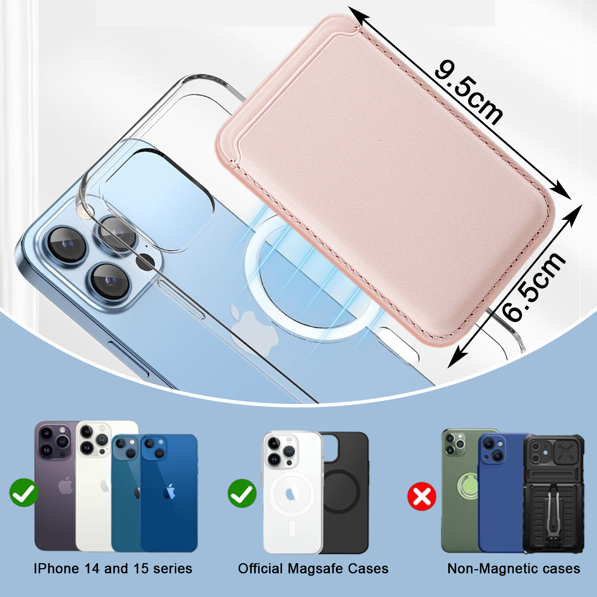 Das Bild zeigt ein rosa MagSafe-Portemonnaie und Handyhüllen. Enthält Abmessungen und Kompatibilität mit iPhone 14- und 15-Serien.