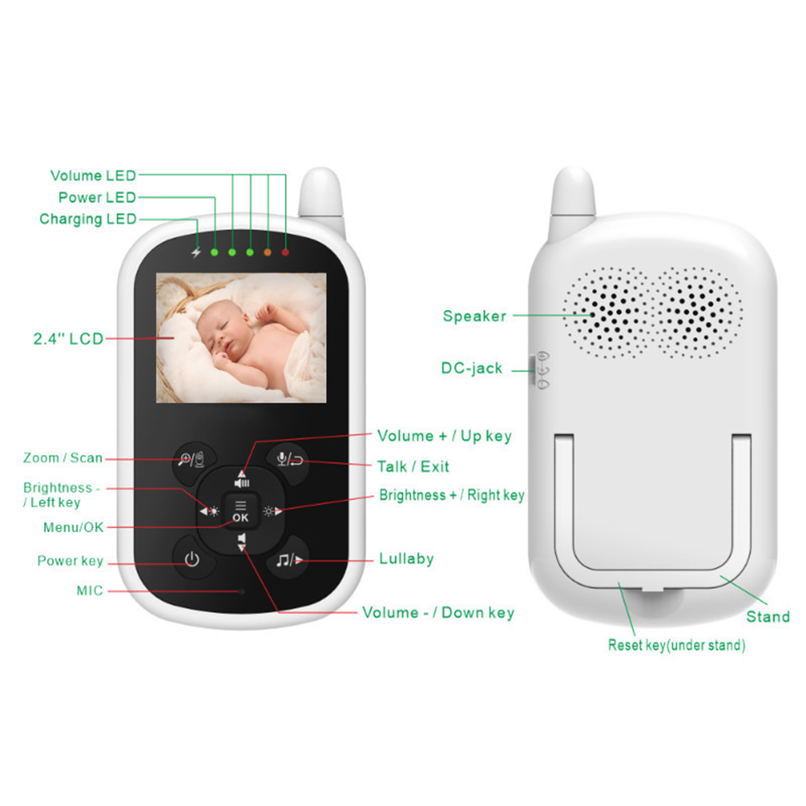 Das Bild zeigt einen Babyphone. Es hat einen Bildschirm, der ein Baby zeigt, und verschiedene Knöpfe und Beschriftungen.