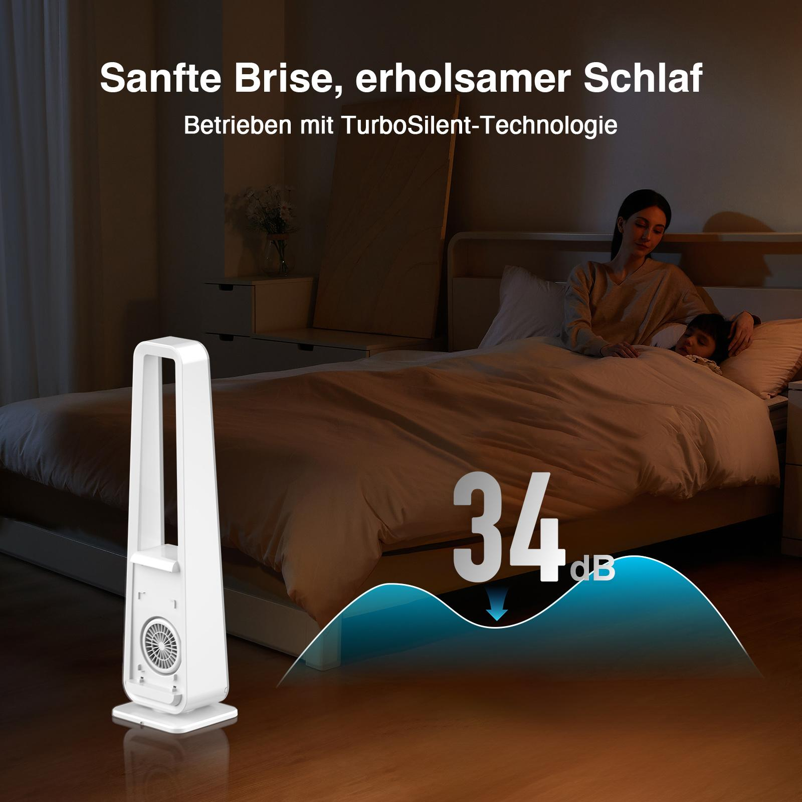 Weißer Ventilator mit Text. Eine Frau und ein Kind schlafen in einem Bett. Hintergrund: dunkler Raum.