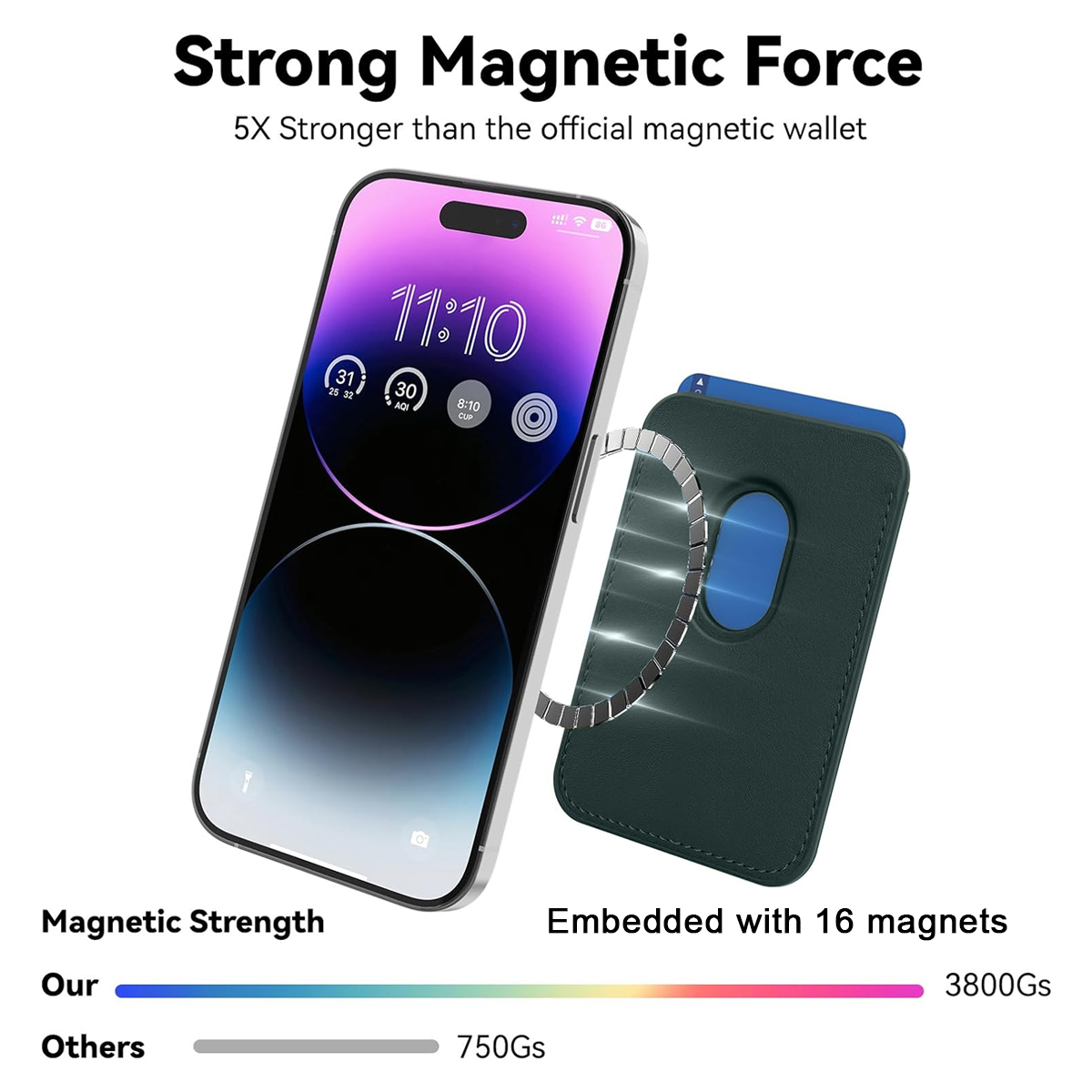 Telefon mit Kartenhalter. Es zeigt starke magnetische Kraft und eingebettete Magnete. Das Telefon zeigt die Zeit.