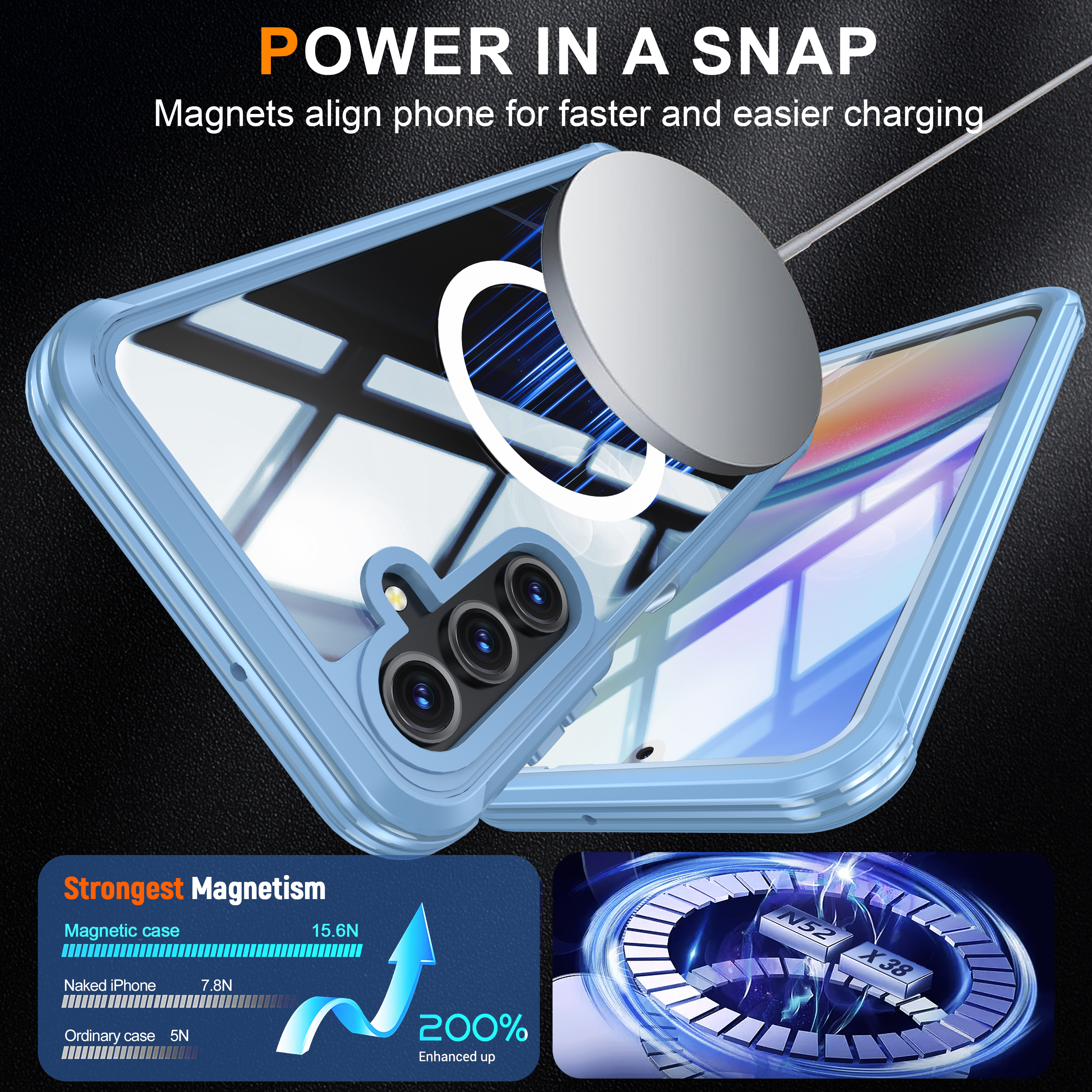 Telefono all'interno di una custodia blu, ricarica wireless. Testo: Power in a Snap.