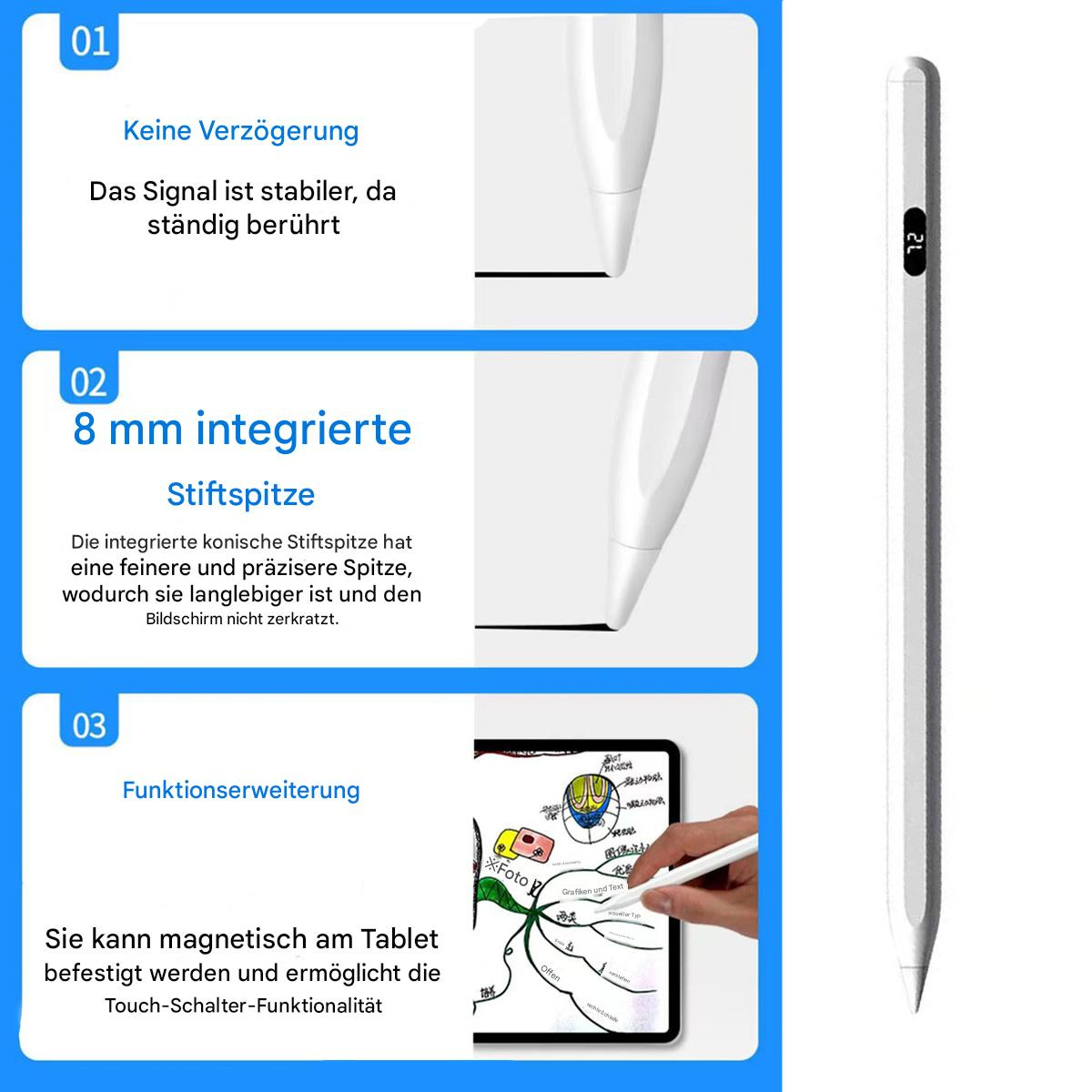 Weißer Stift mit schwarzer Spitze, mit Infografiken, die seine Funktionen zeigen.