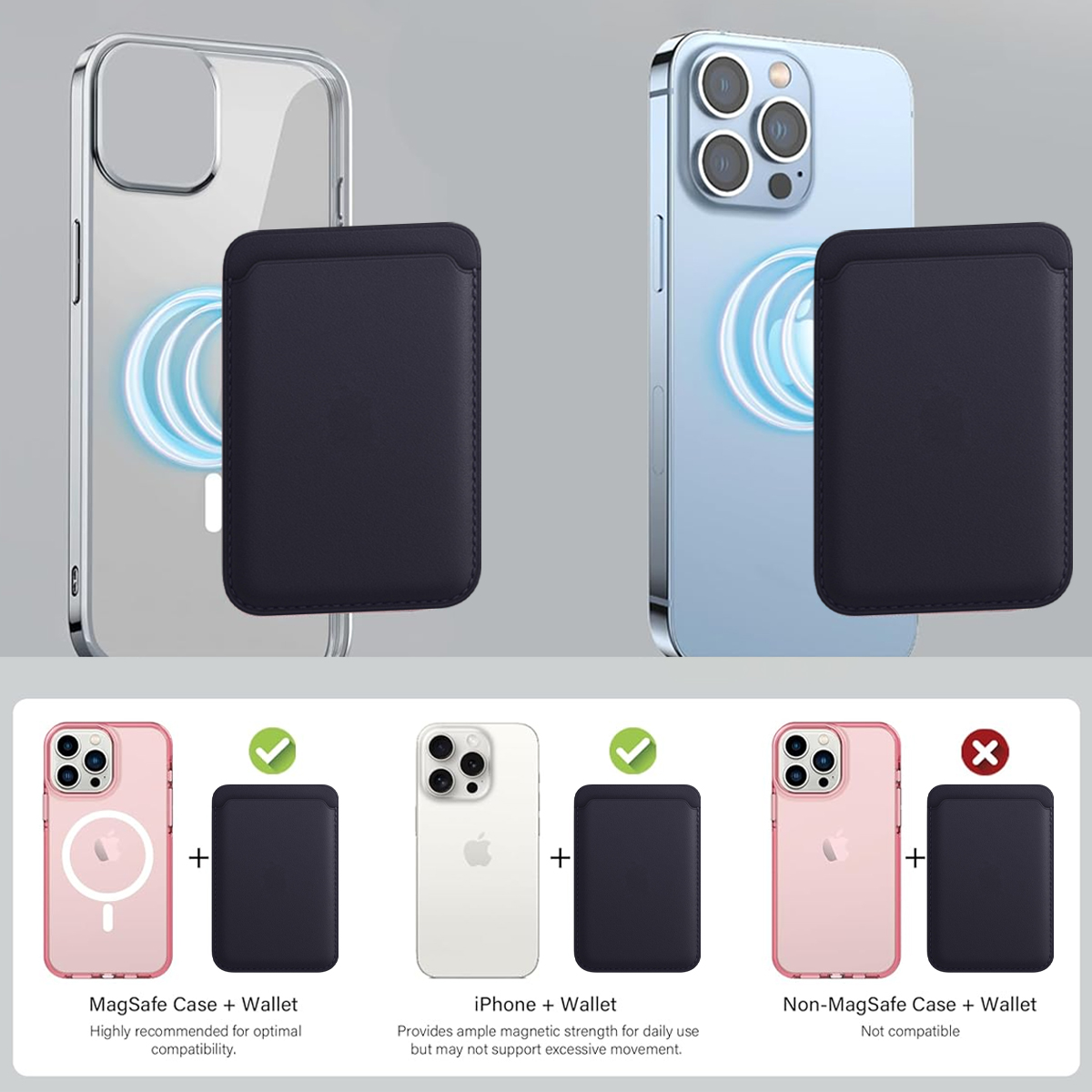 iPhone-Hüllen mit Geldbörsenaufsätzen, kompatible und inkompatible Konfigurationen gezeigt.