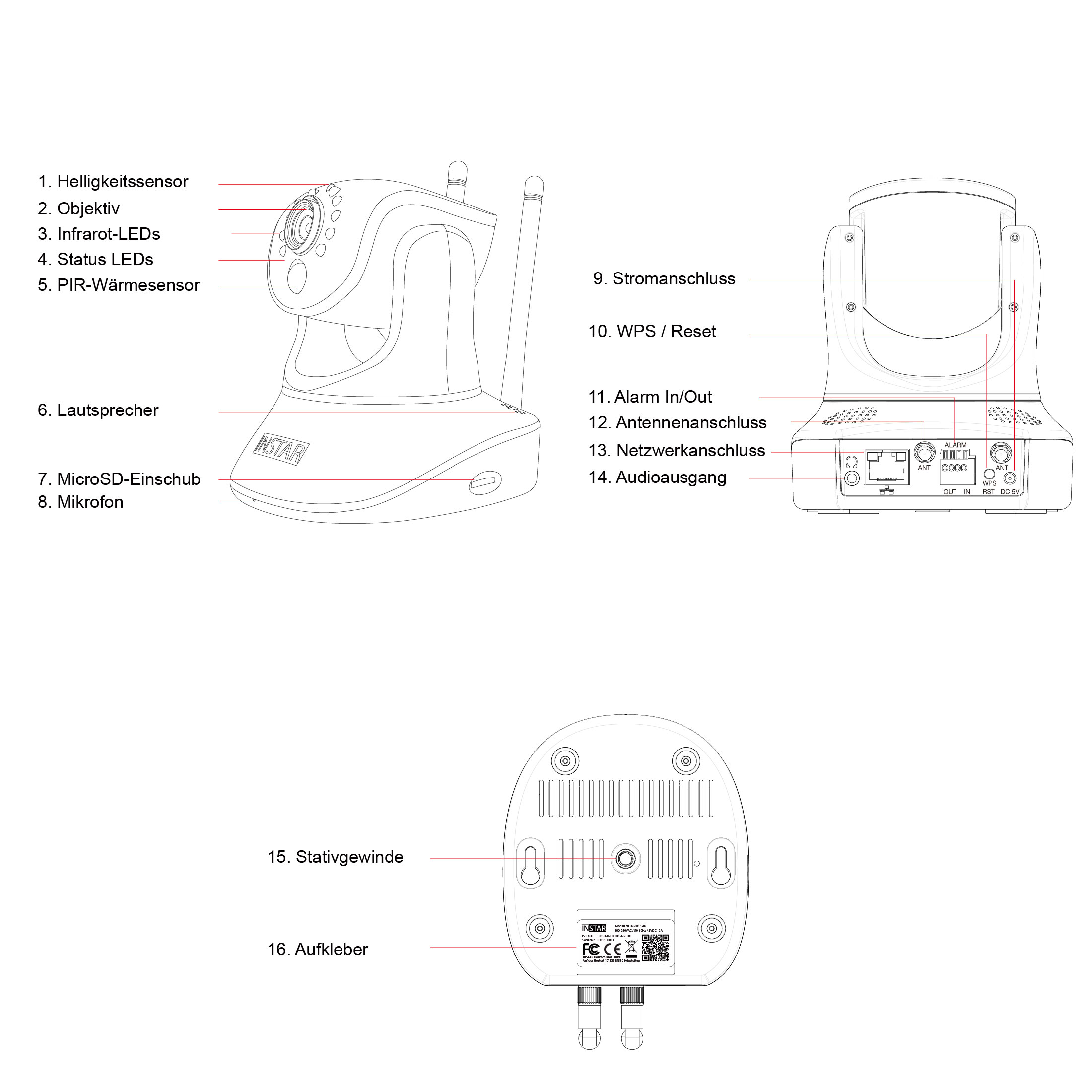 Diagramm einer Überwachungskamera mit Beschriftungen. Die Kamera hat verschiedene Komponenten und Anschlüsse.
