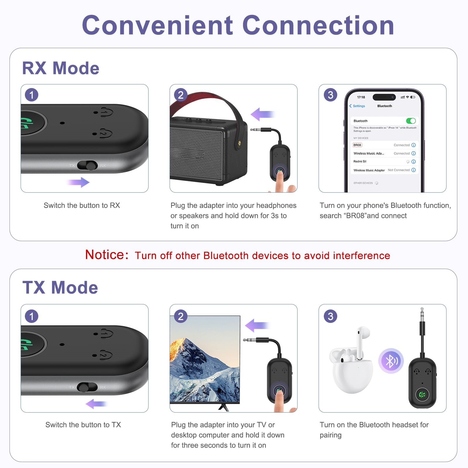 Diagramm zur Verbindung eines Bluetooth-Adapters im RX- und TX-Modus. Anweisungen sind abgebildet.