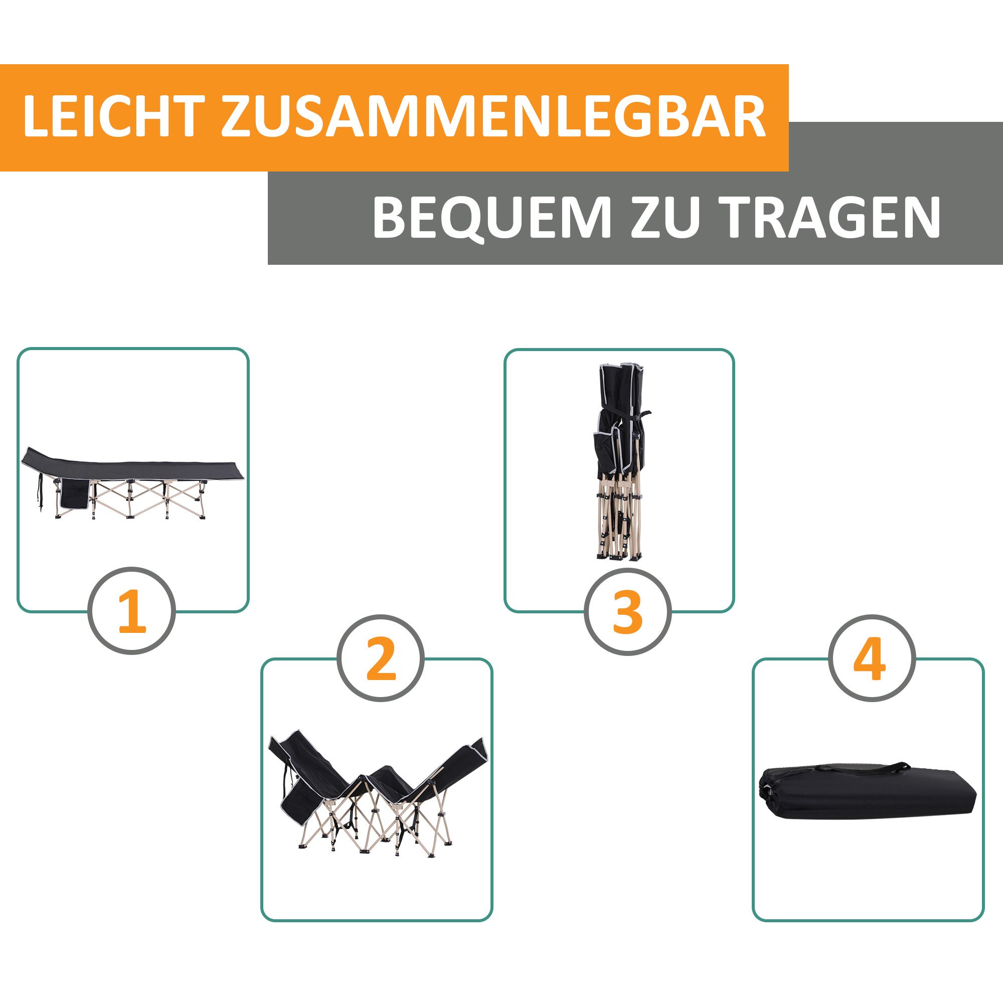 Diagramm, das das Zusammenklappen eines Feldbetts zeigt. Enthält Bilder des Bettes in verschiedenen Stadien.