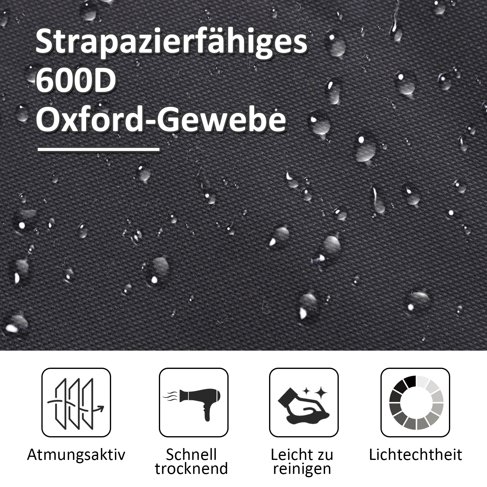 Nahaufnahme eines schwarzen Stoffes mit Wassertropfen und Symbolen mit Eigenschaften.