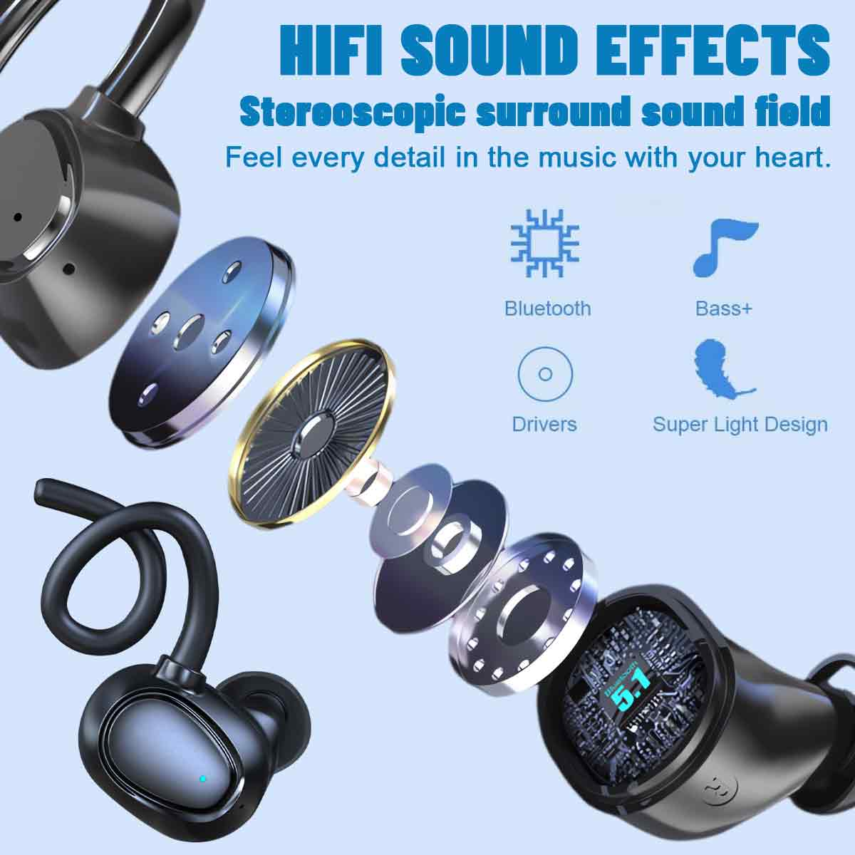Ohrhörer mit Bluetooth, Treibern und anderen Teilen. Text erklärt 'HiFi-Soundeffekte'.