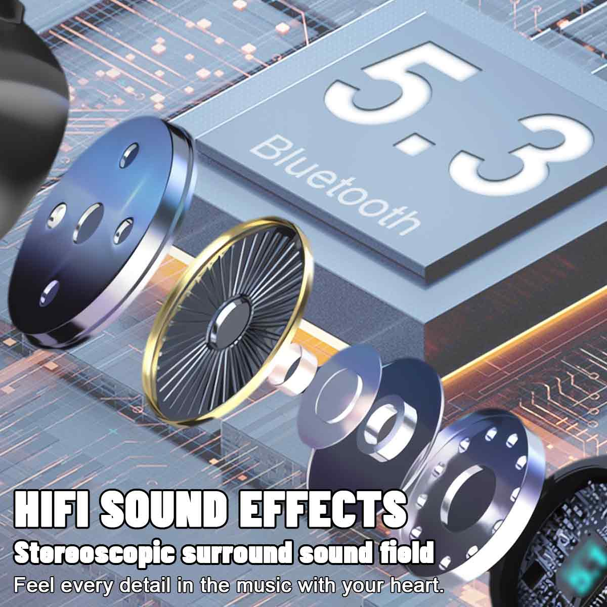 Explosionsansicht der Ohrhörerkomponenten. Text: HiFi-Soundeffekte. Stereoskopischer Surround-Sound.