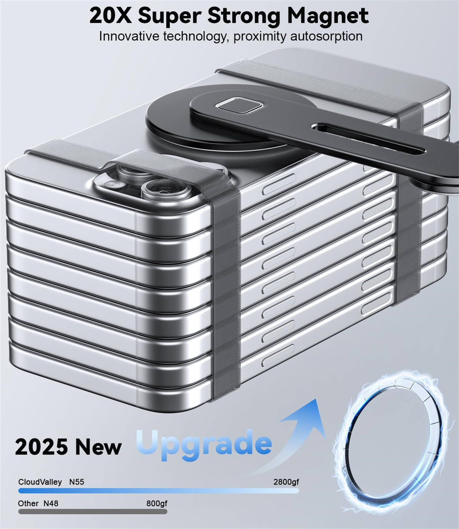 Gestapelte Telefone mit Magnet und Text '20X Super Strong Magnet'. Upgrade-Text zeigt die Festigkeit in gf.