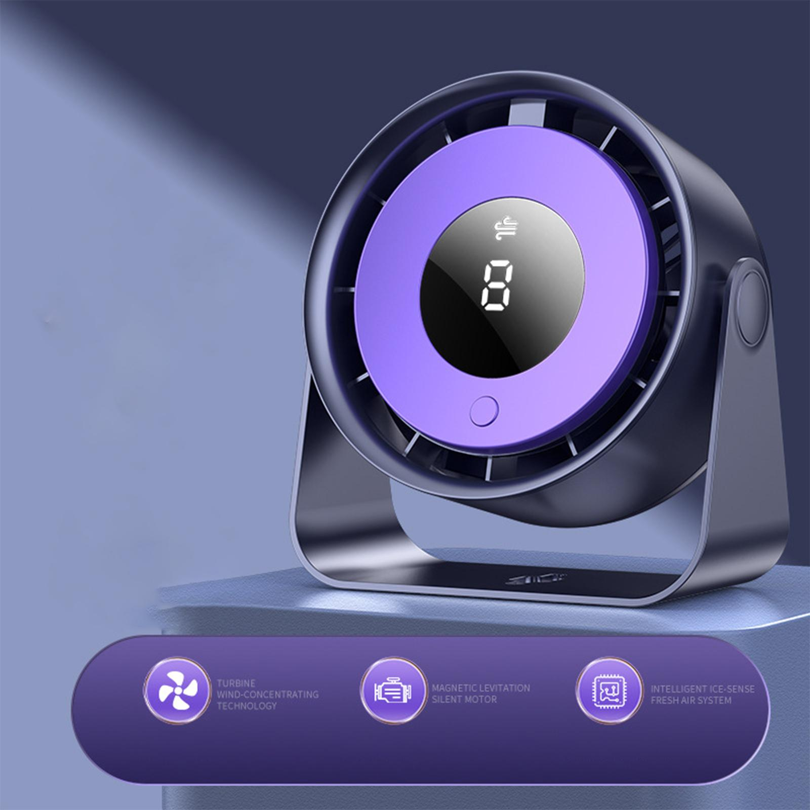 Ein kleiner Ventilator mit lilafarbener Mitte und Digitalanzeige, darunter drei Symbole.