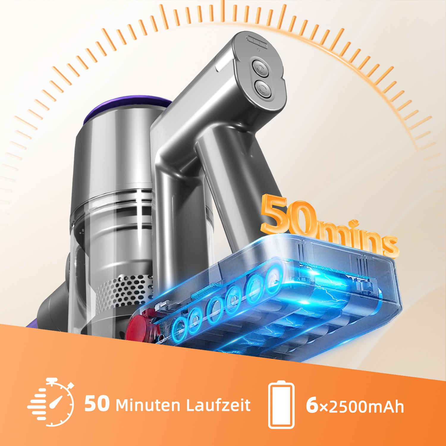 Kabelloser Staubsauger mit 50 Minuten Laufzeit und 6x2500mAh Akku. Oranger Hintergrund mit Etiketten.