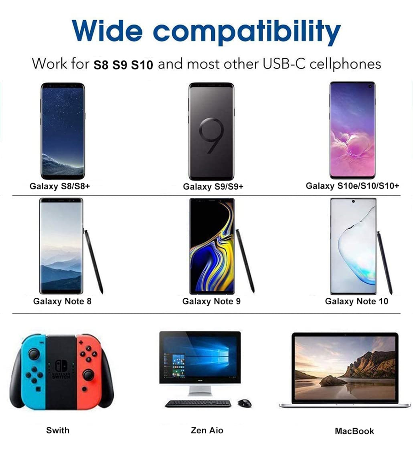Das Bild zeigt verschiedene Smartphones, eine Spielekonsole, einen Computer und einen Laptop mit dem Text 'Wide compatibility'.