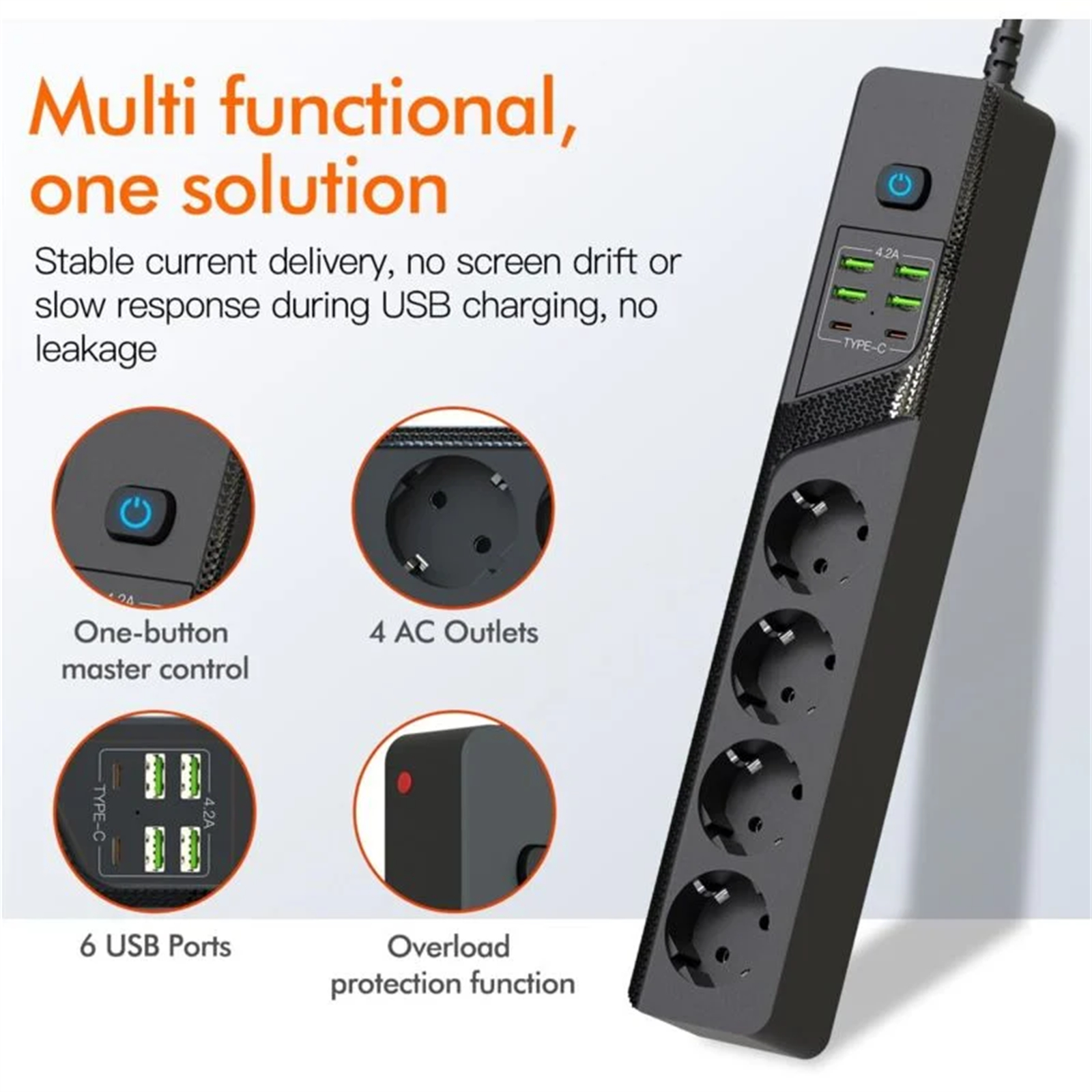 Schwarze Steckdosenleiste mit AC-Steckdosen und USB-Anschlüssen. Details zeigen Bedienelemente und Überlastschutz.