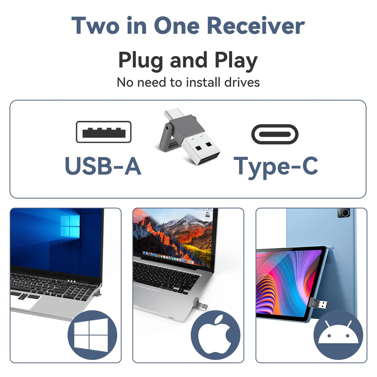 Zwei-in-Eins-Empfänger mit USB-A- und Typ-C-Anschlüssen. Bilder von Laptops und Tablets zeigen die Kompatibilität.