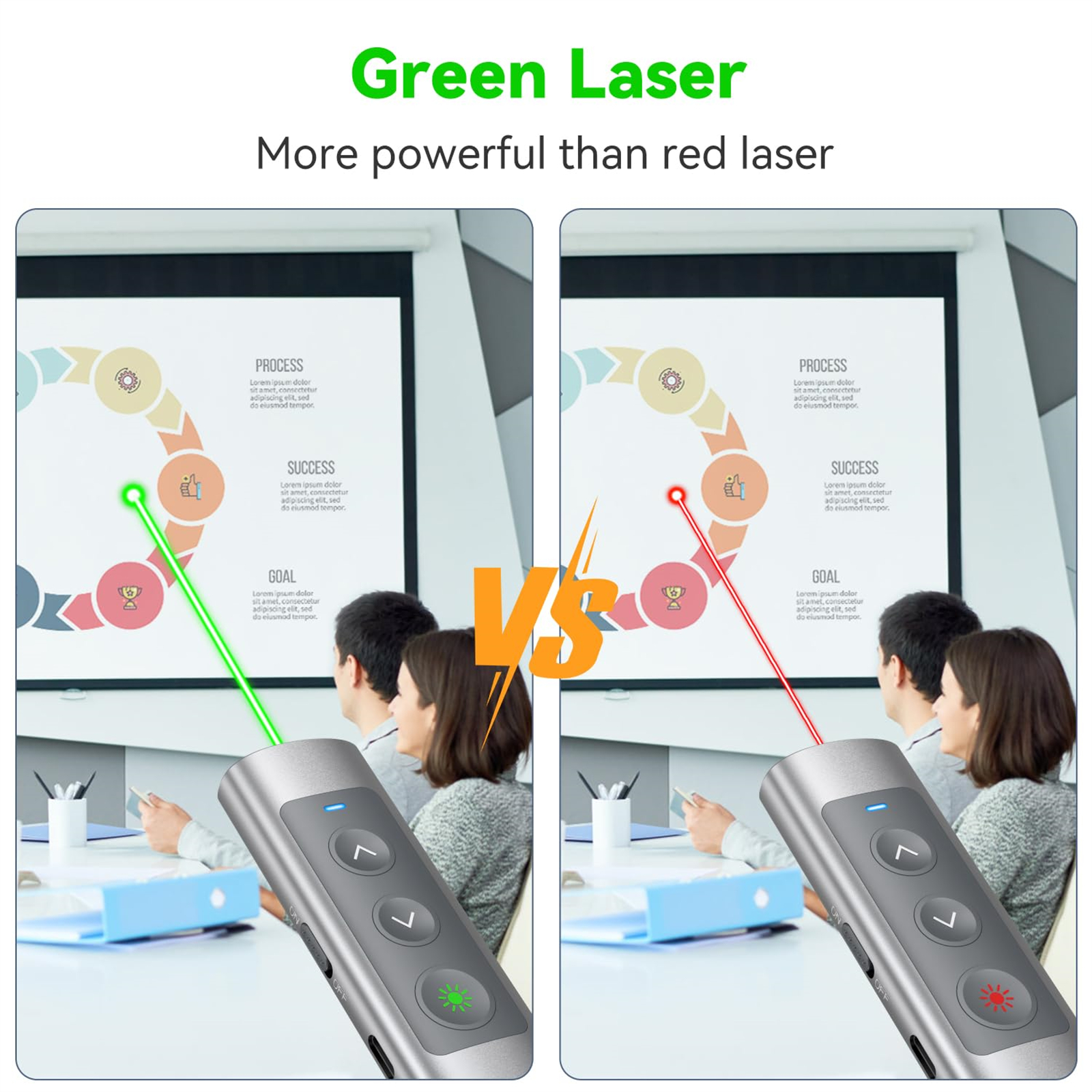 Vergleich von grünen und roten Laserpointern in einer Präsentation. Personen im Hintergrund.